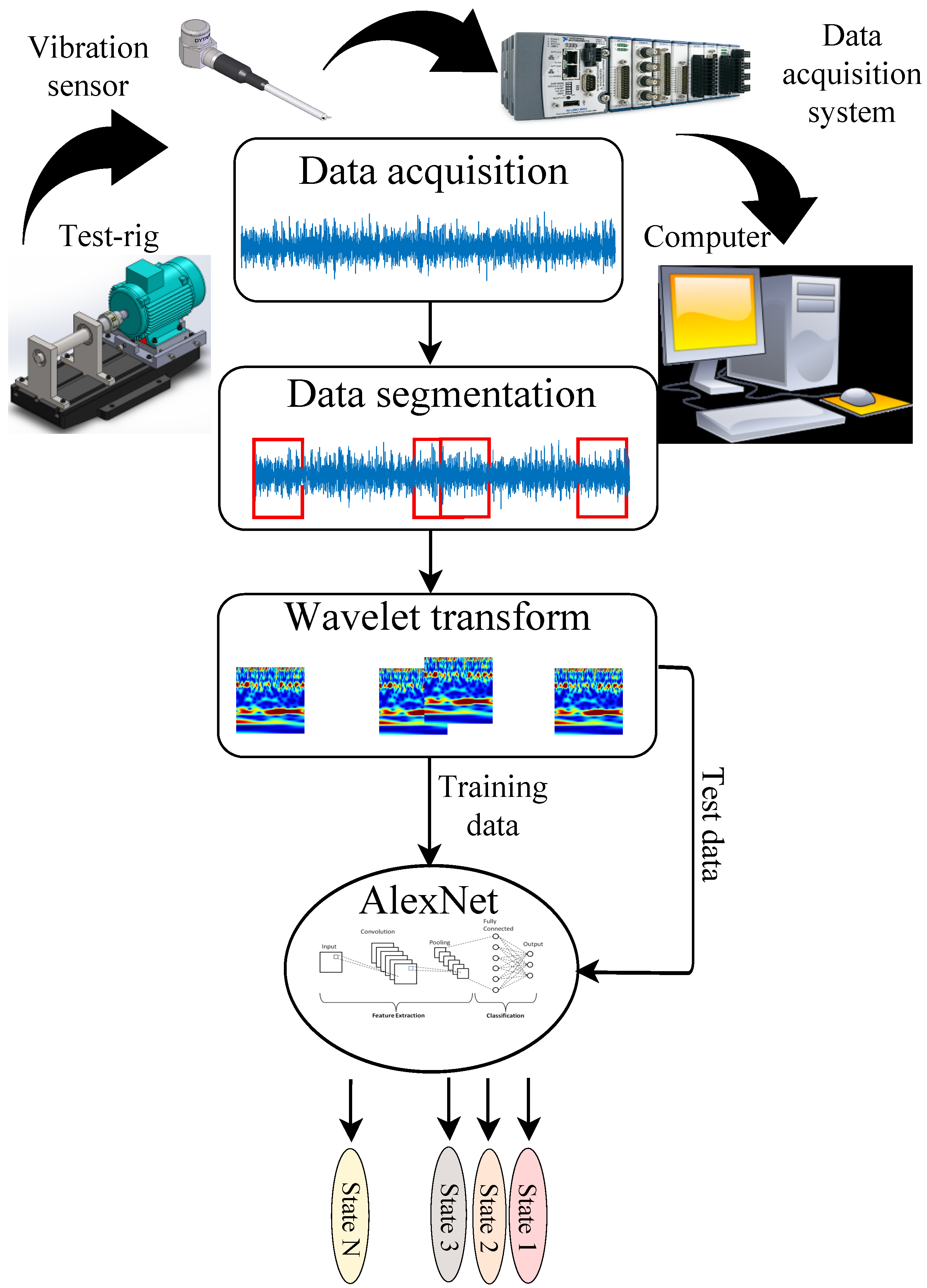 Electronics 14 00341 g001