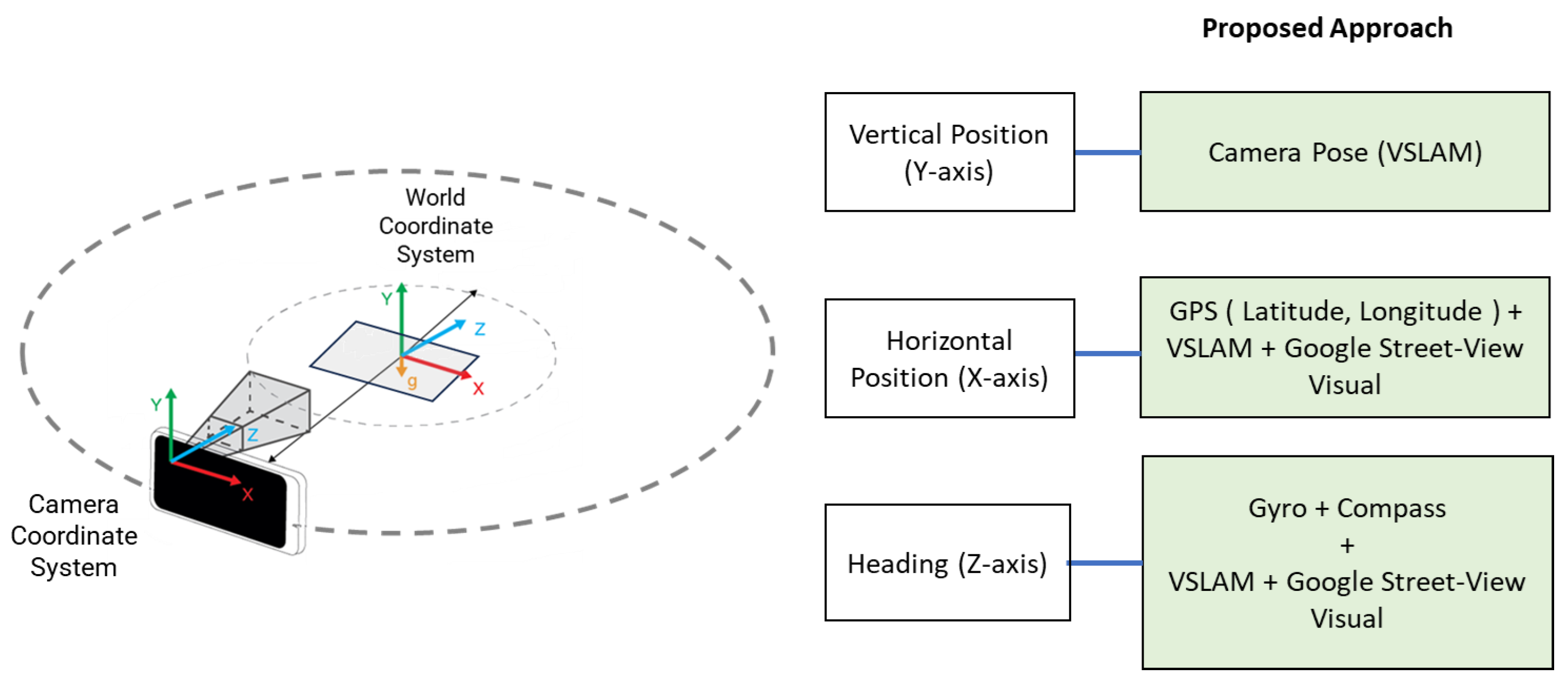 Electronics 14 00342 g005