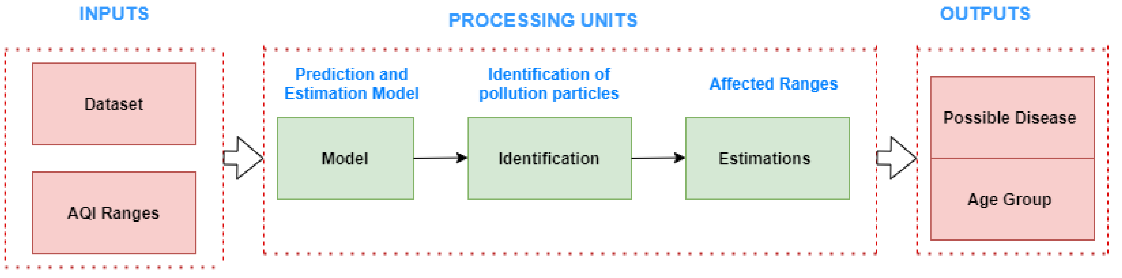 Electronics 14 00350 g004