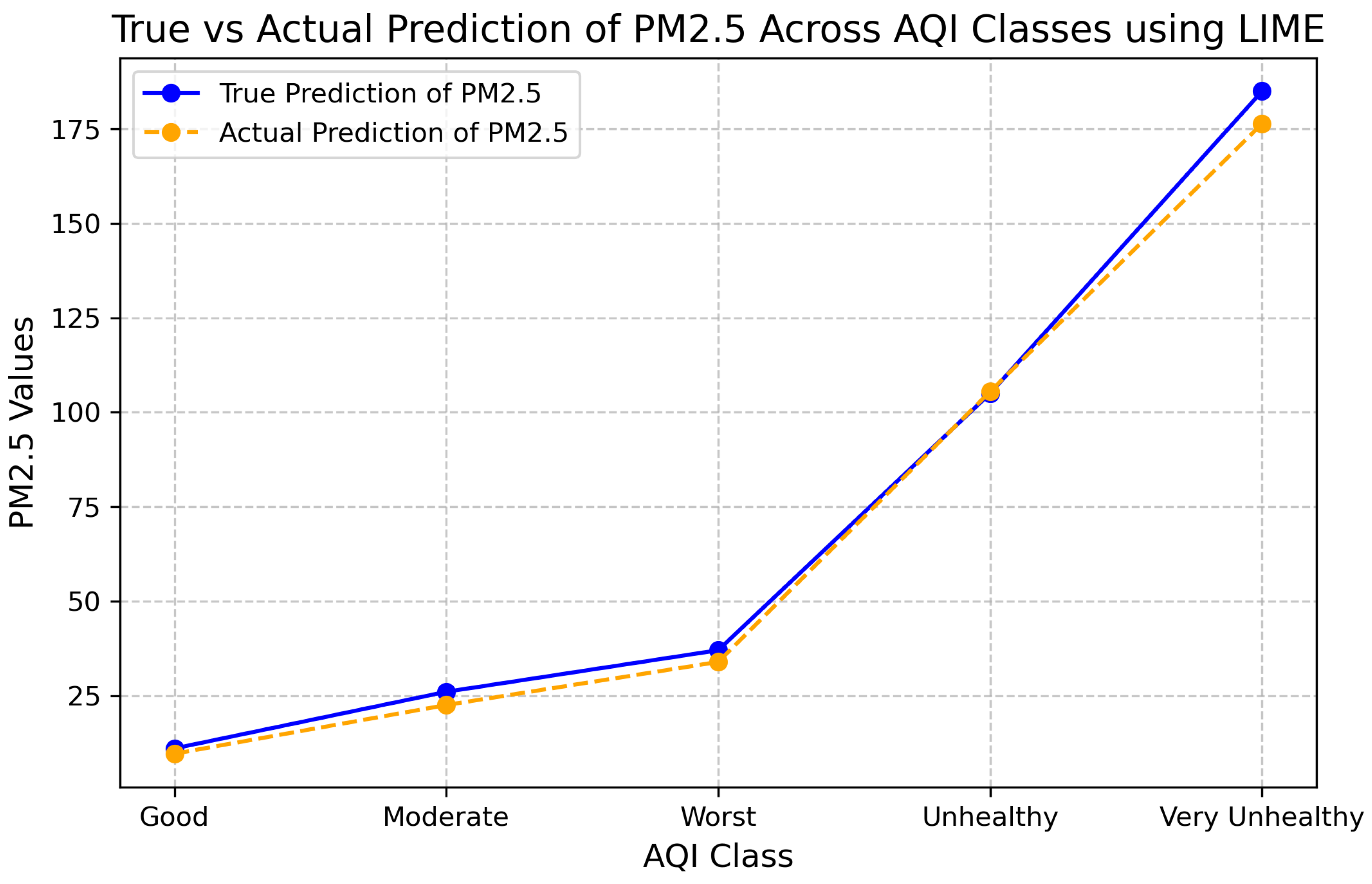 Electronics 14 00350 g008