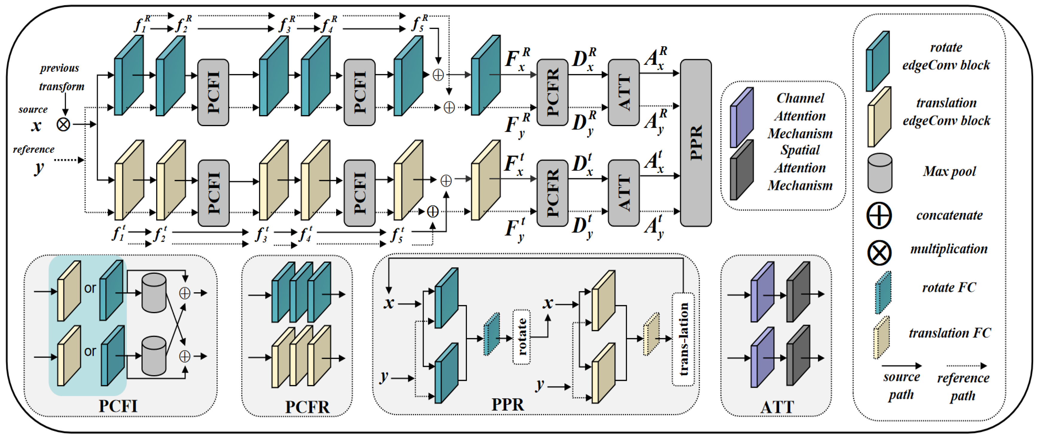 Electronics 14 00352 g005