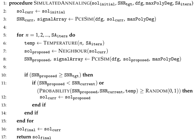 Electronics 14 00365 i002