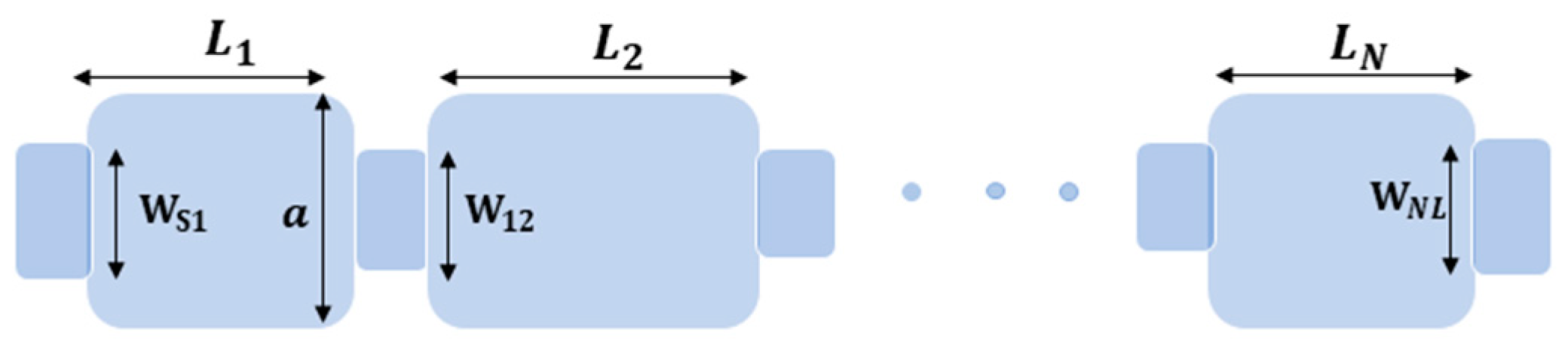 Electronics 14 00367 g002