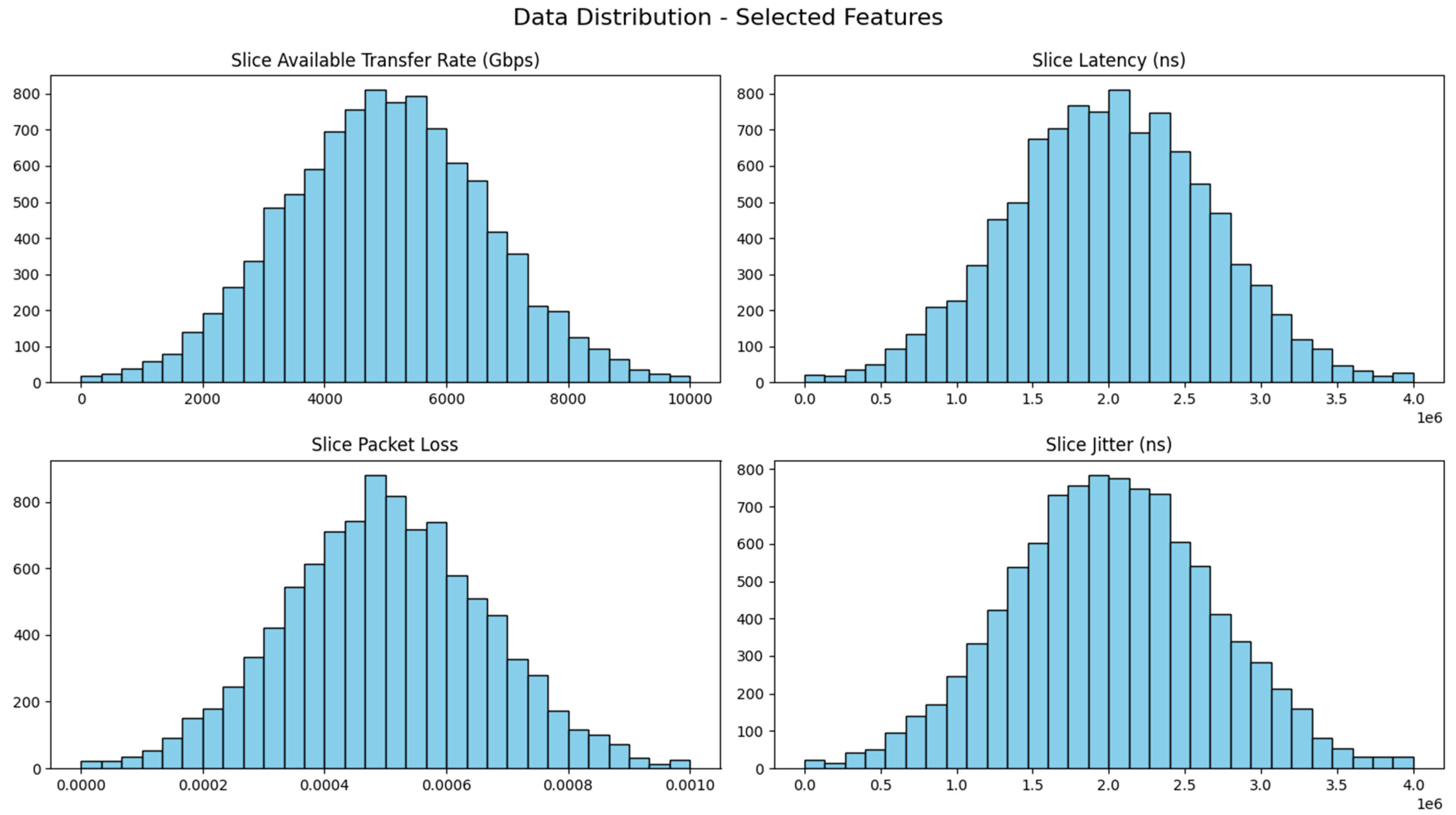 Electronics 14 00368 g002