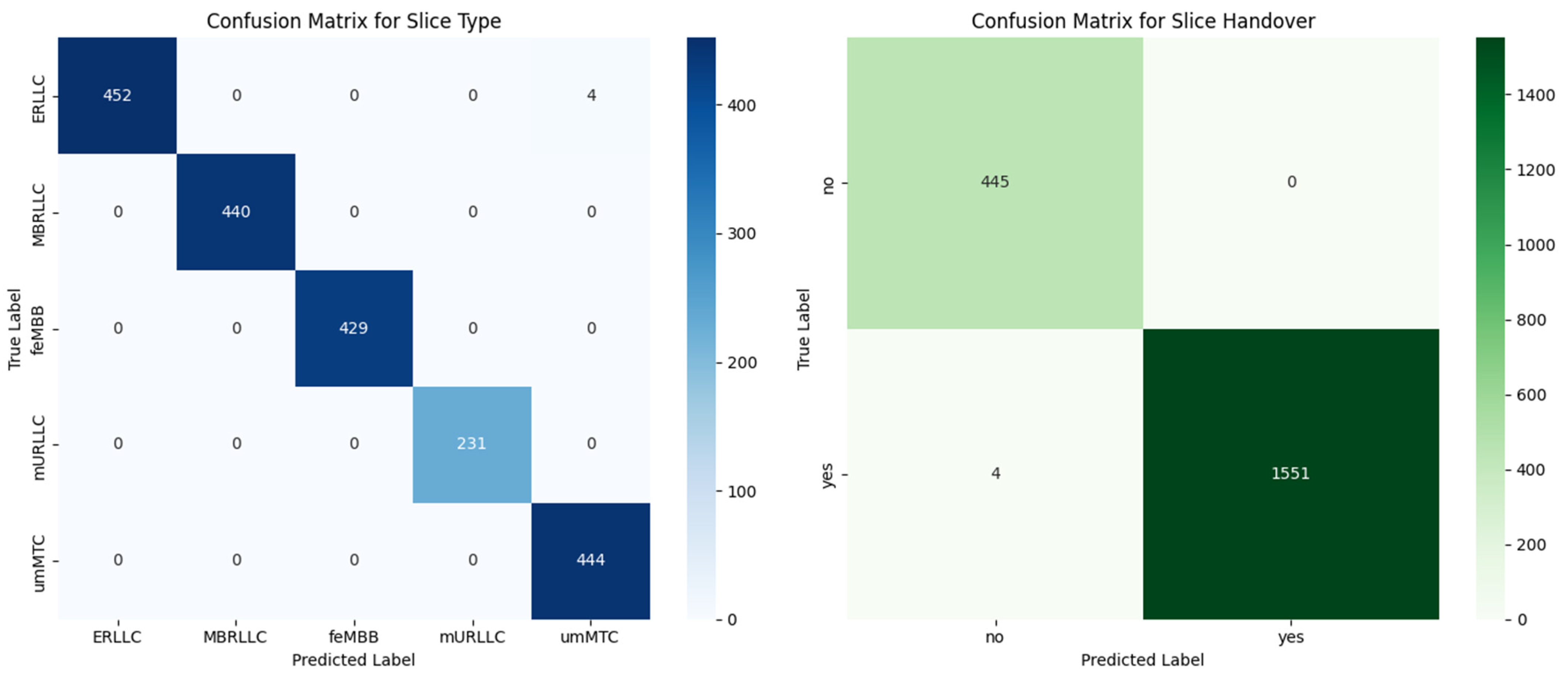 Electronics 14 00368 g012