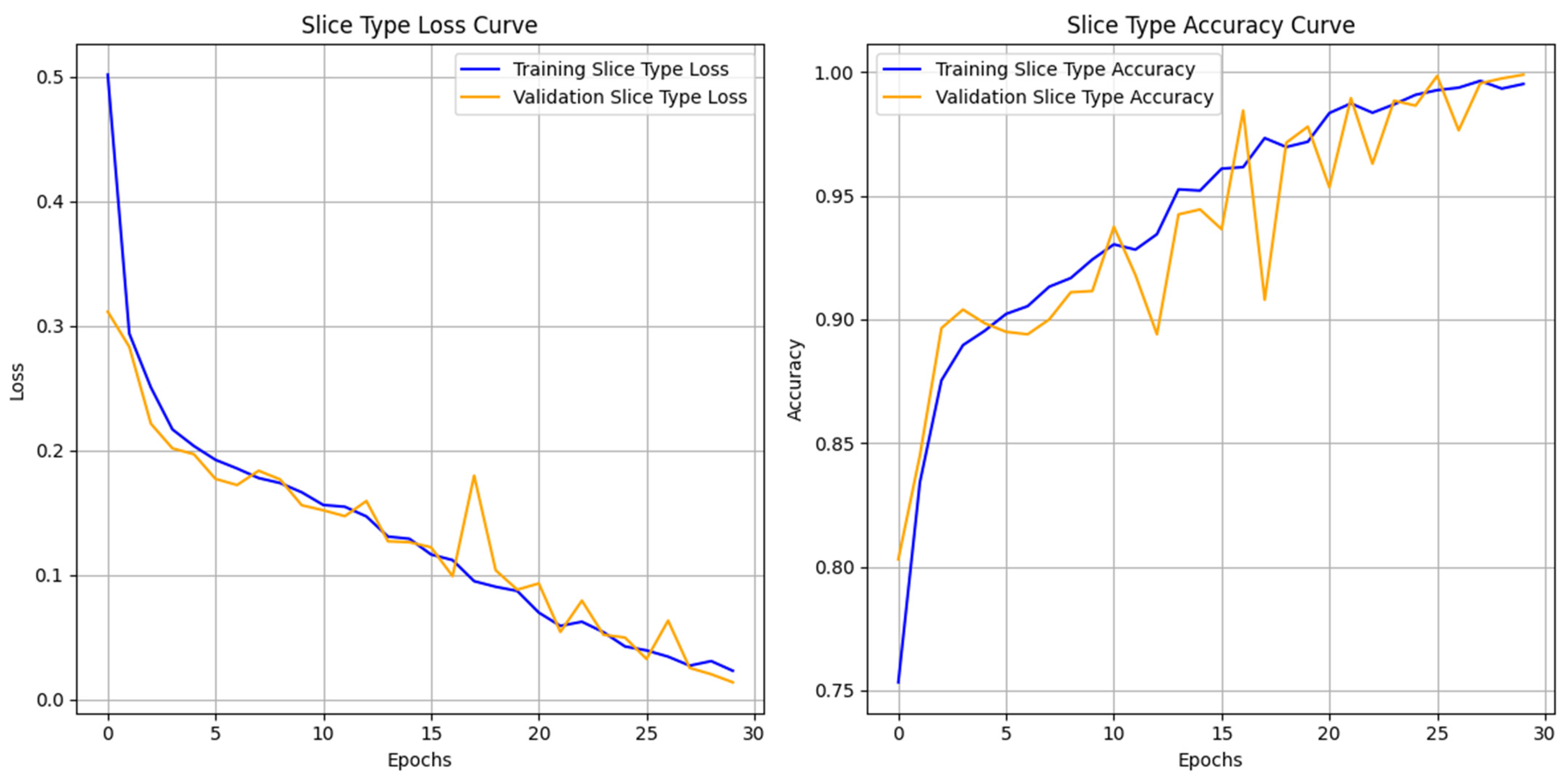 Electronics 14 00368 g013