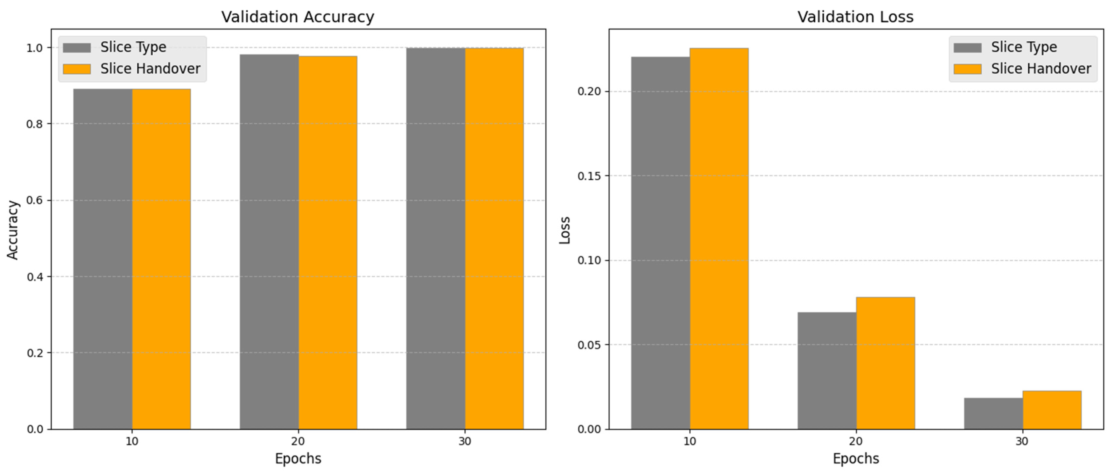 Electronics 14 00368 g015