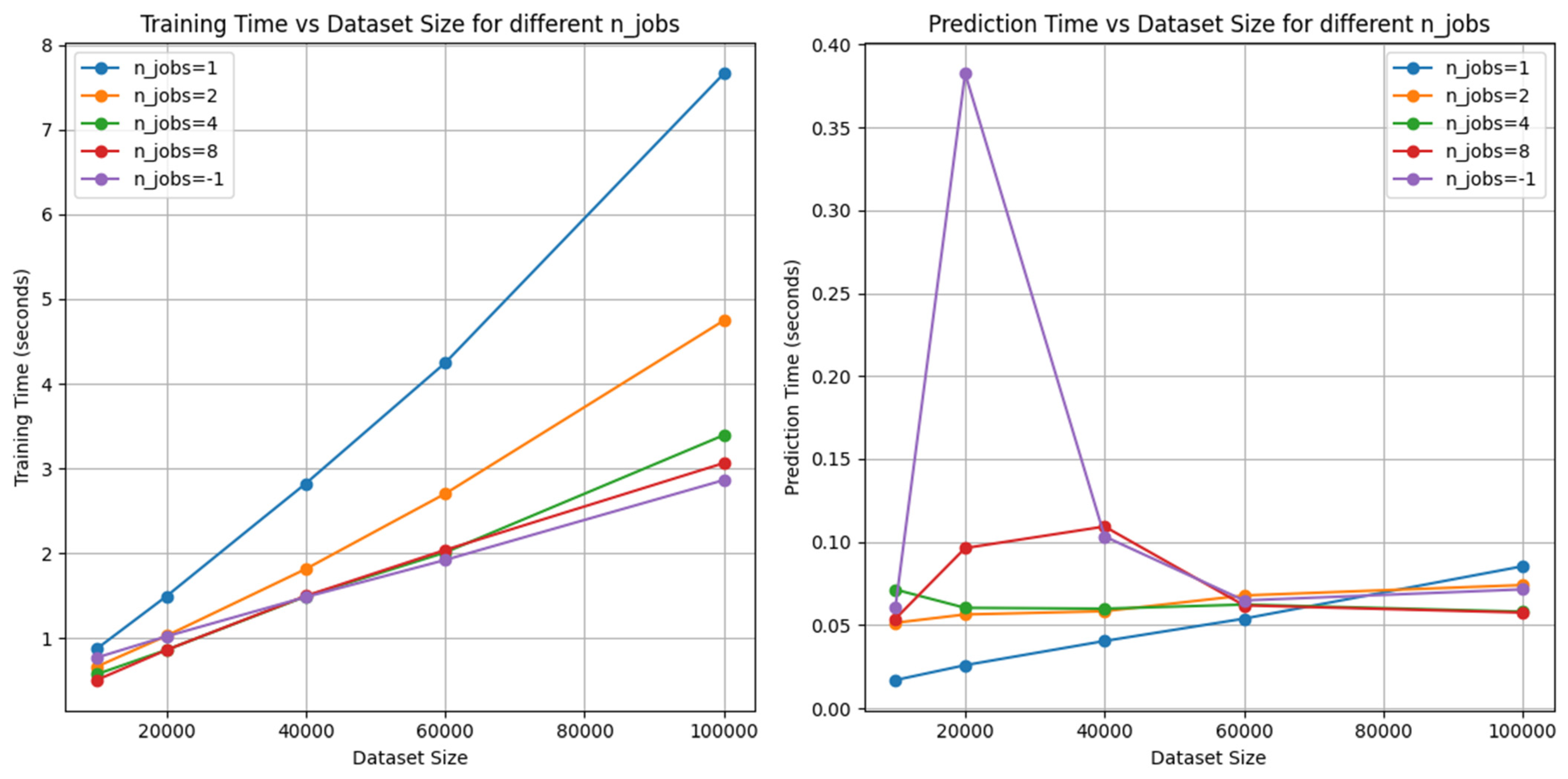 Electronics 14 00368 g016