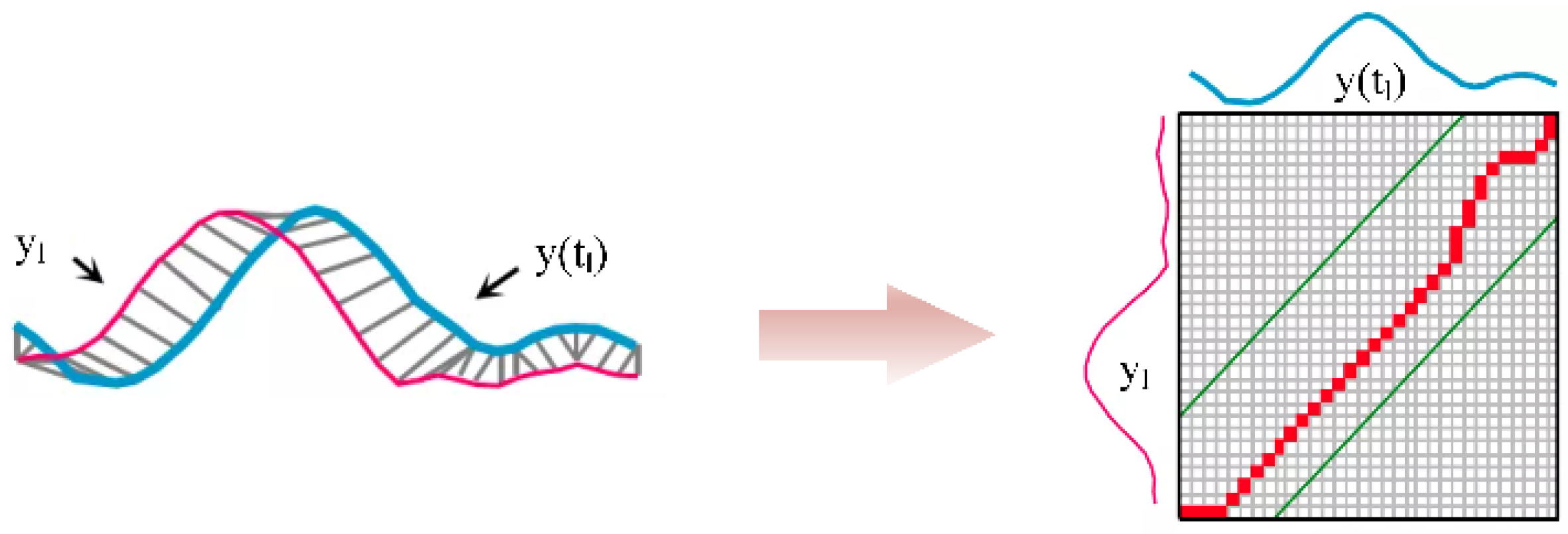 Electronics 14 00369 g001