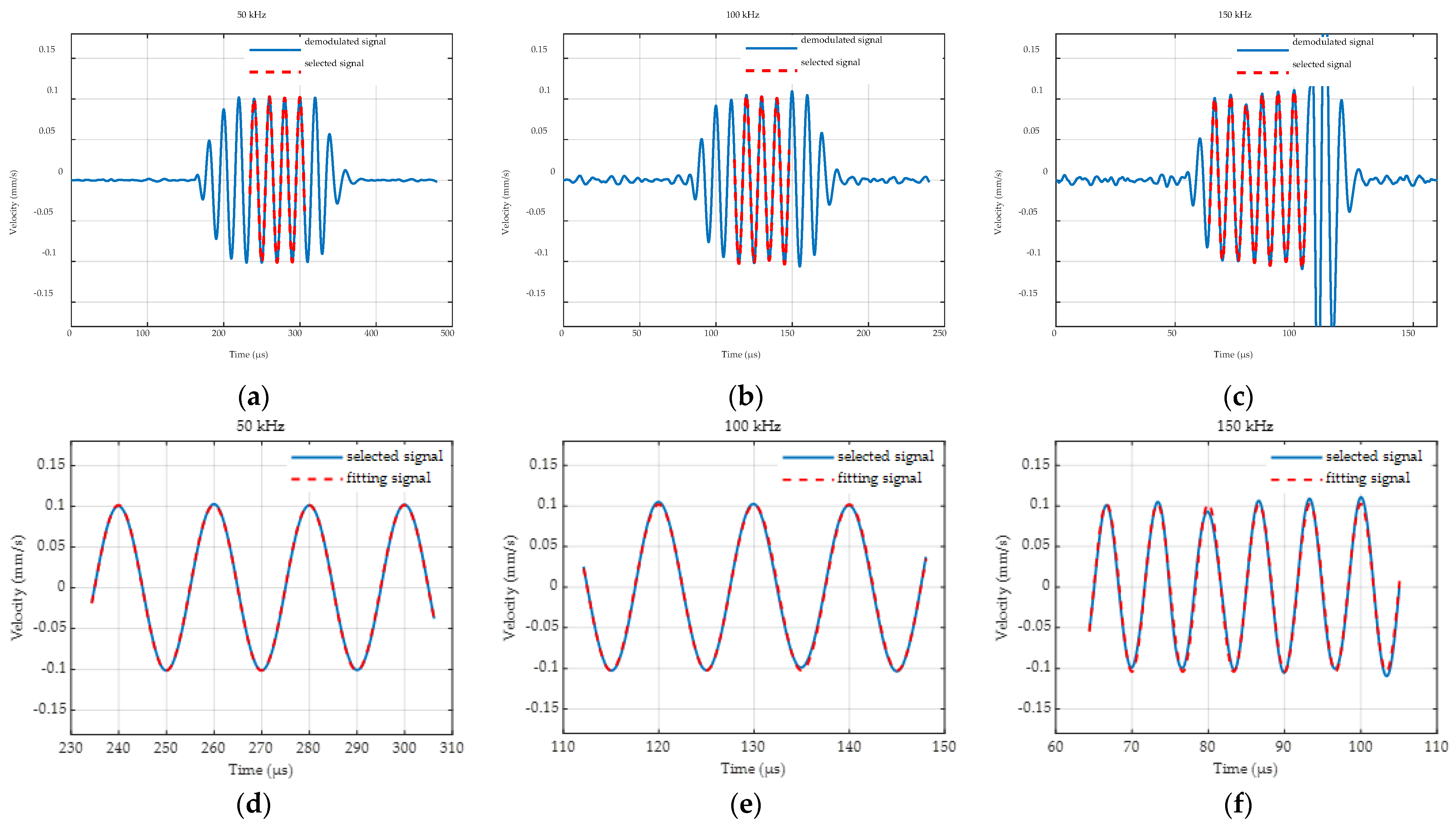 Electronics 14 00369 g002