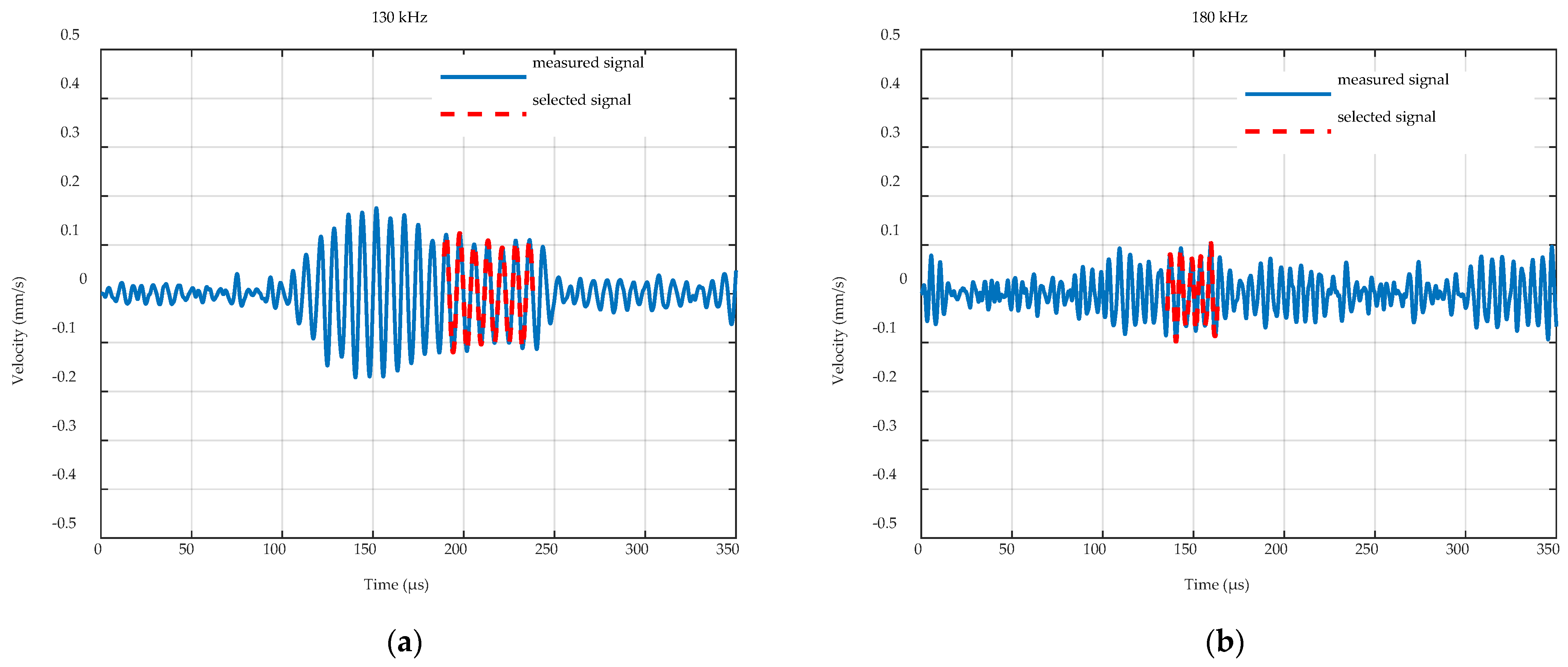 Electronics 14 00369 g012