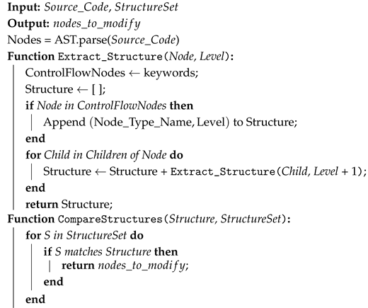 Electronics 14 00382 i003