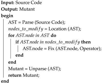 Electronics 14 00382 i004
