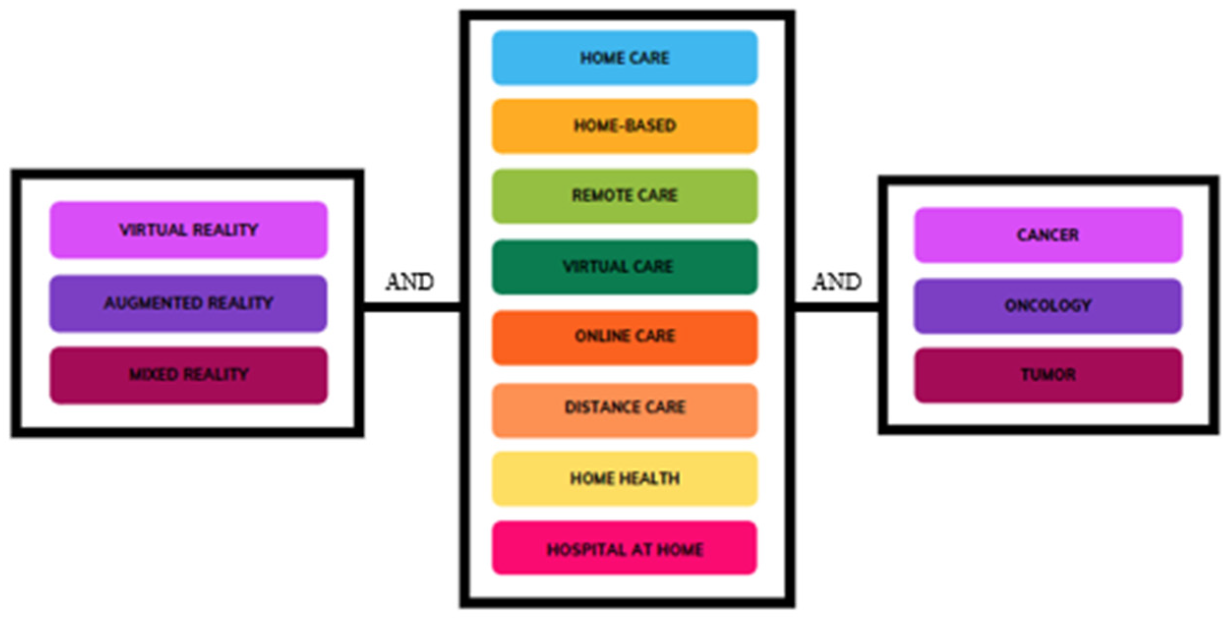 Electronics 14 00385 g001