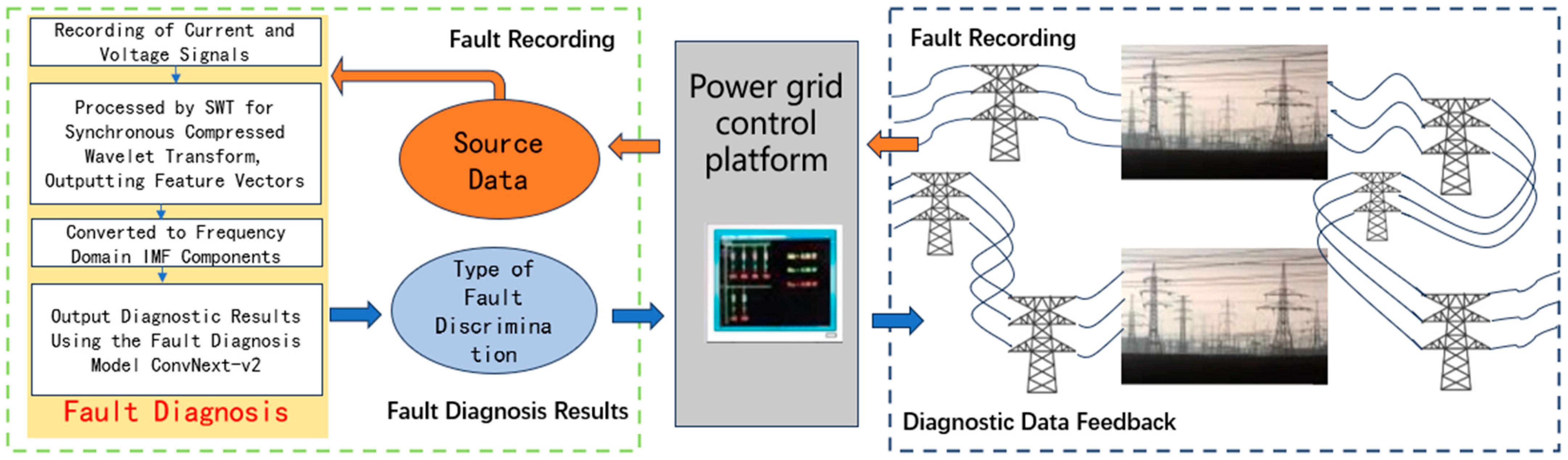 Electronics 14 00388 g001