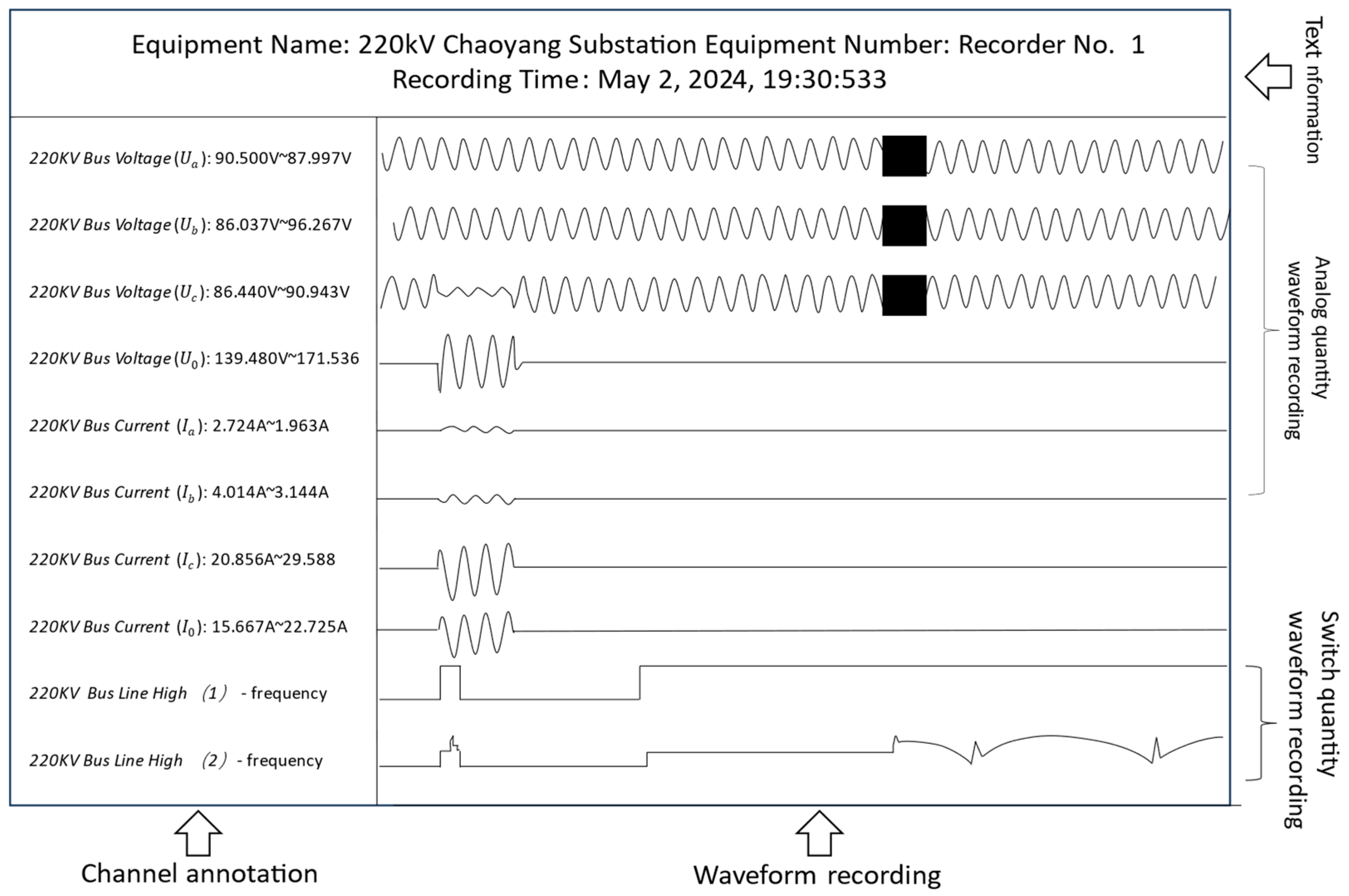 Electronics 14 00388 g005
