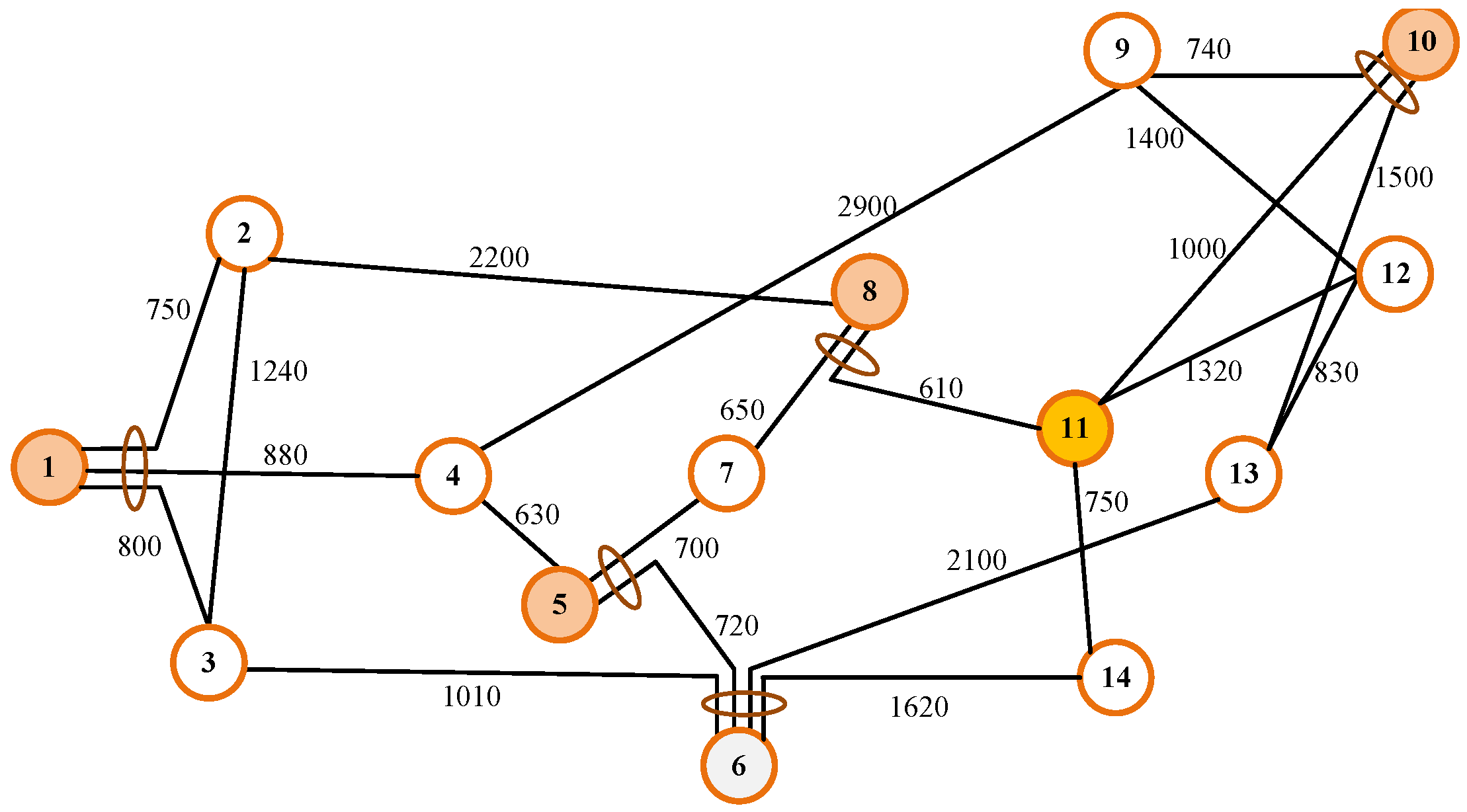 Electronics 14 00393 g005