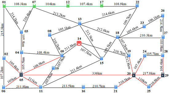 Electronics 14 00393 g006