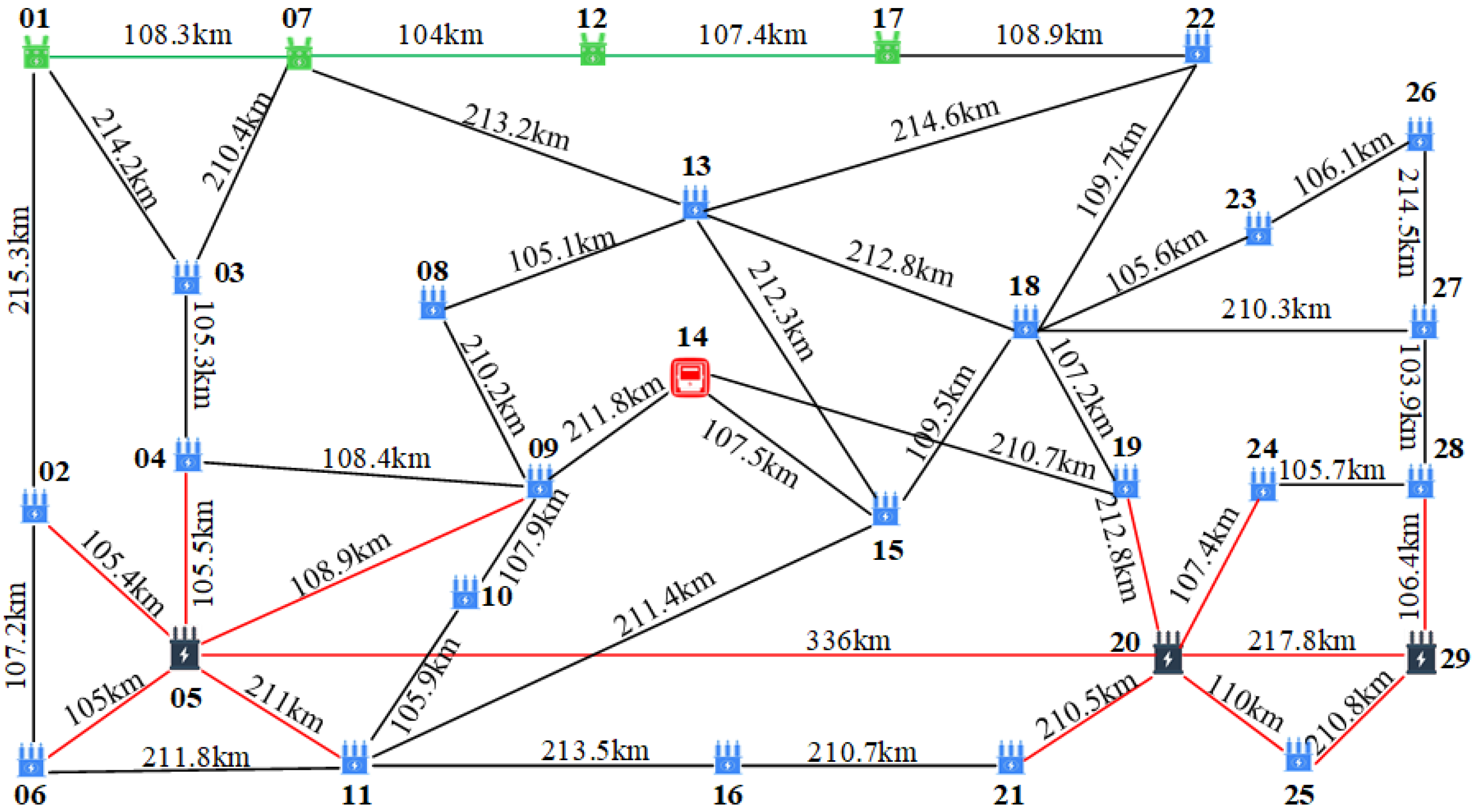 Electronics 14 00393 g006