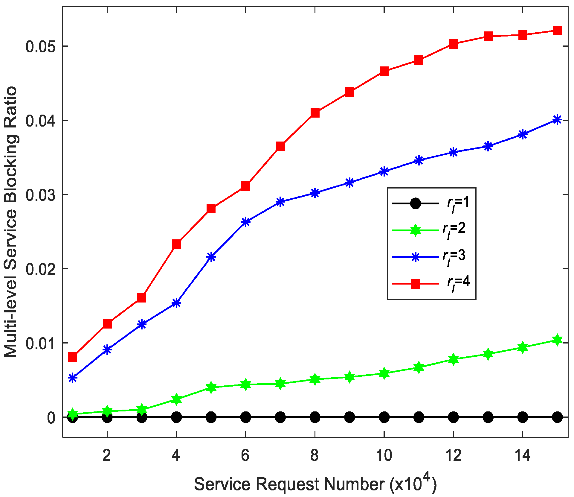 Electronics 14 00393 g009