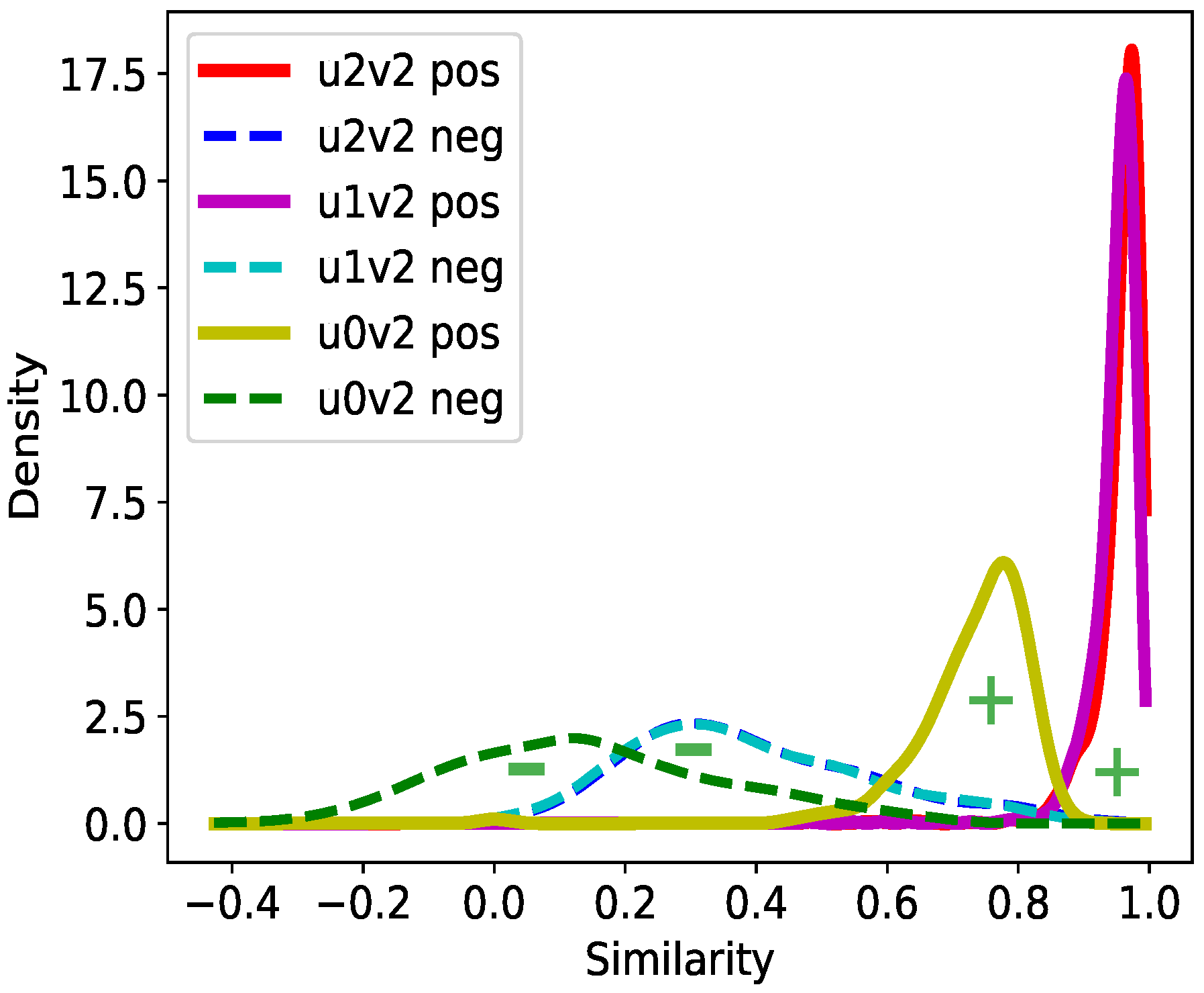 Electronics 14 00396 g001