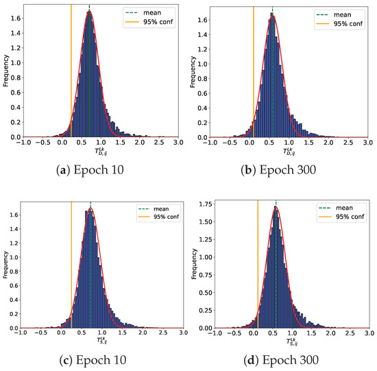 Electronics 14 00396 g0a1