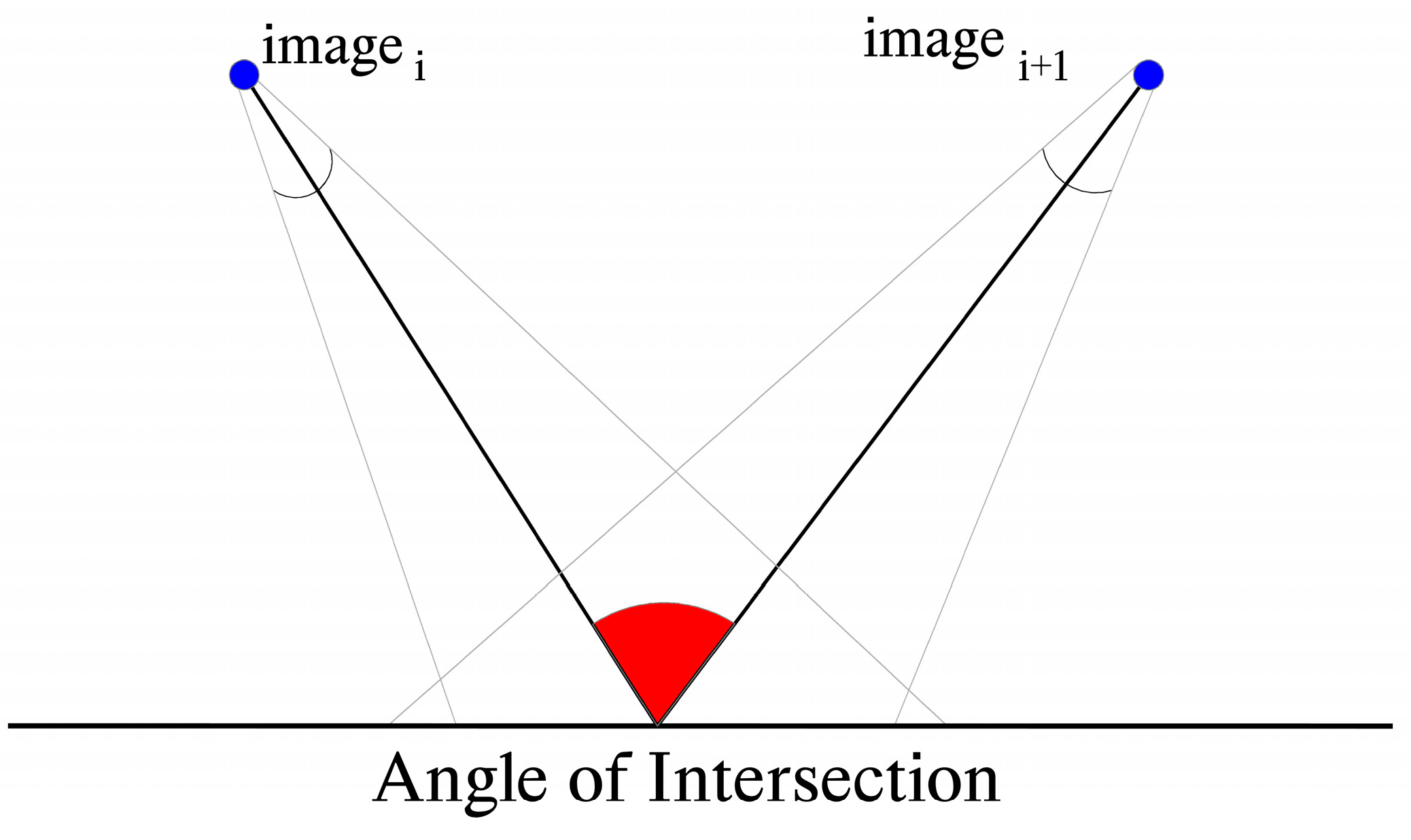 Electronics 14 00399 g002