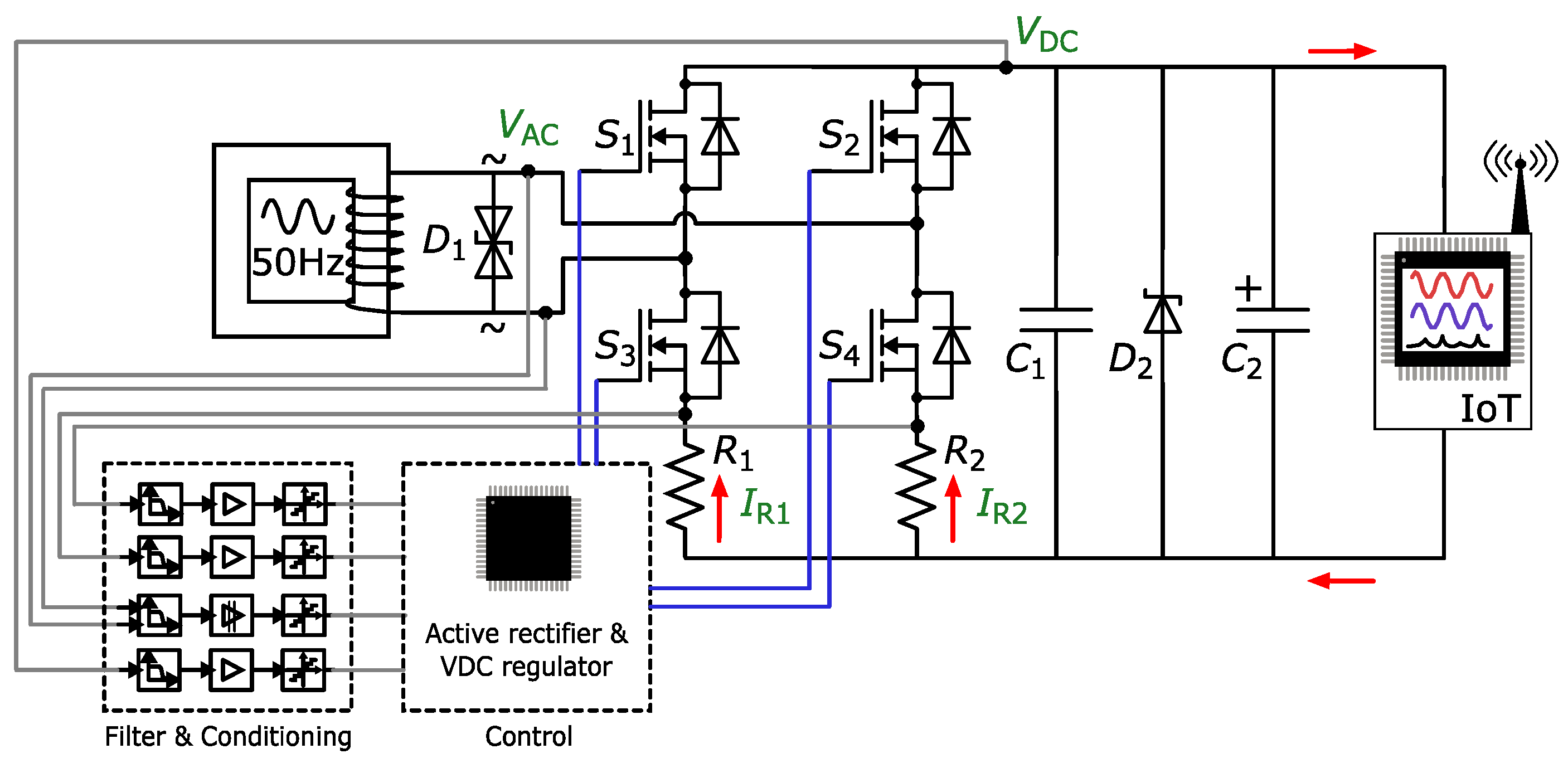 Electronics 14 00415 g002