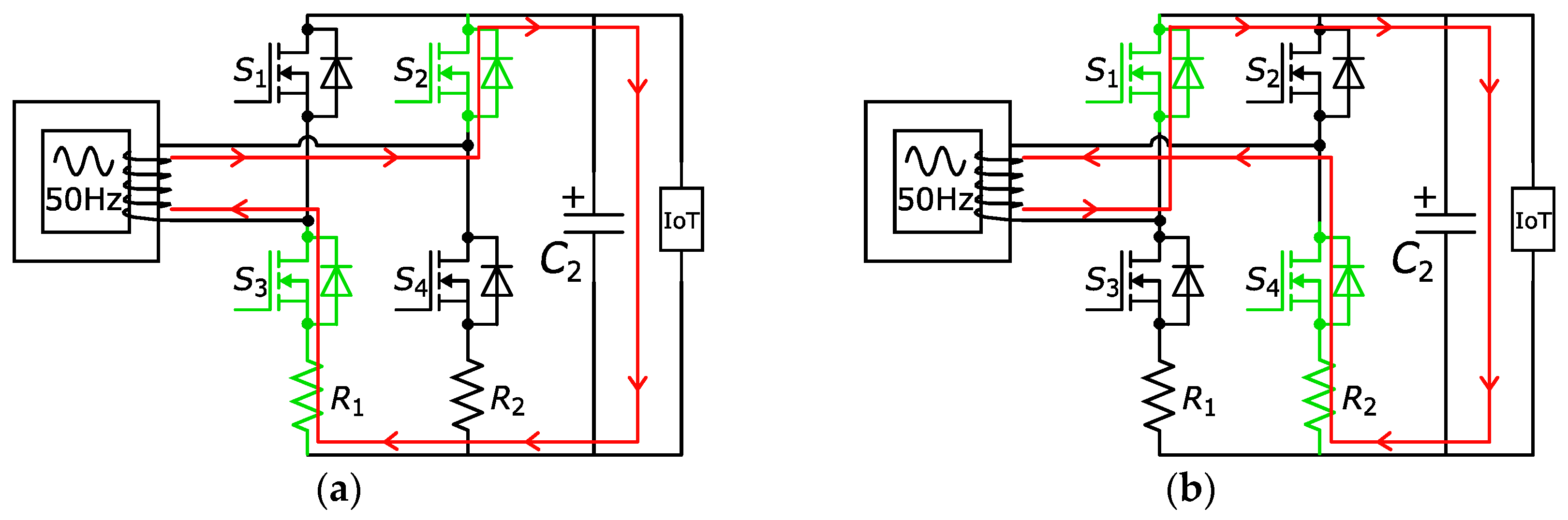 Electronics 14 00415 g005