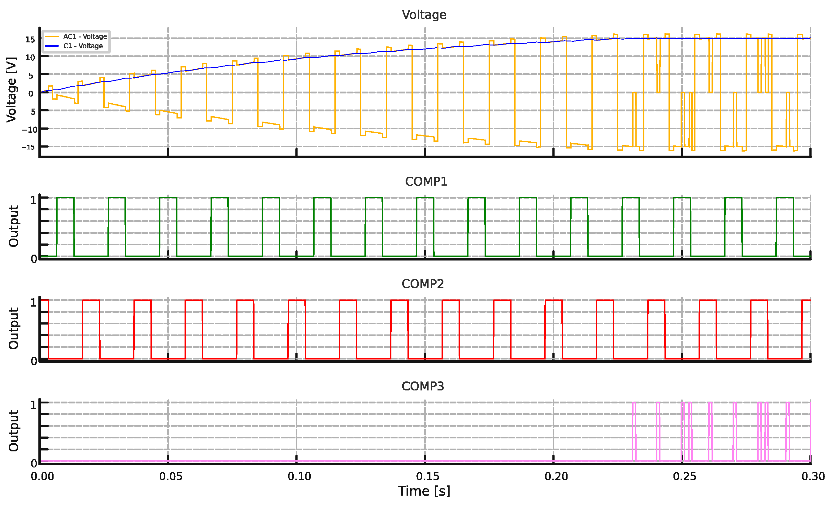 Electronics 14 00415 g007