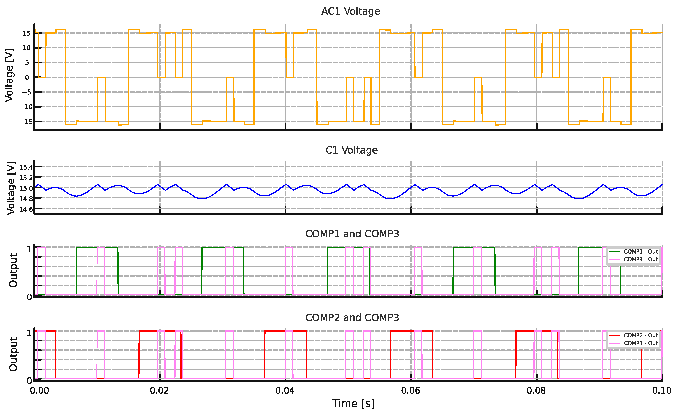 Electronics 14 00415 g008