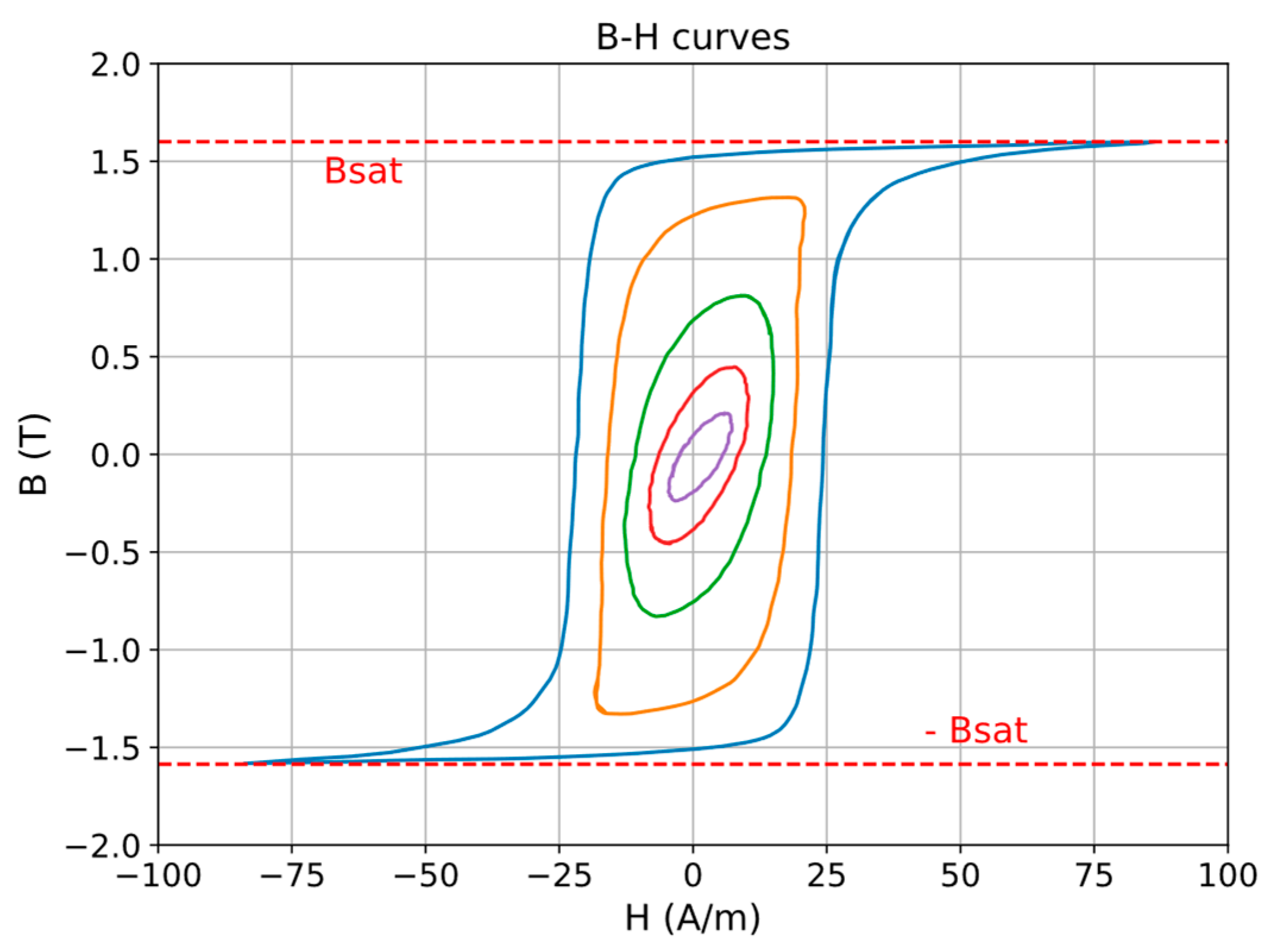Electronics 14 00415 g011