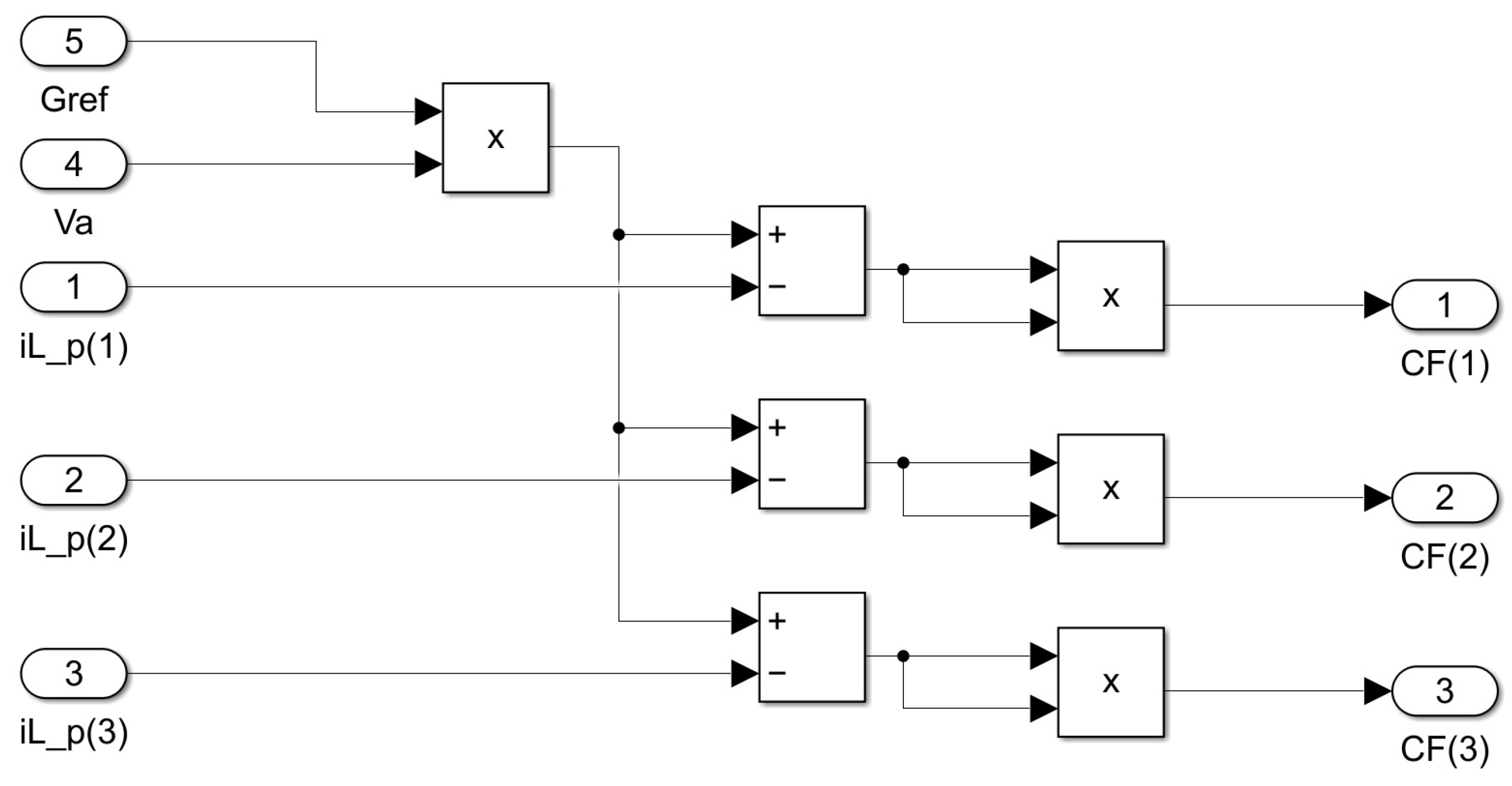 Electronics 14 00419 g006