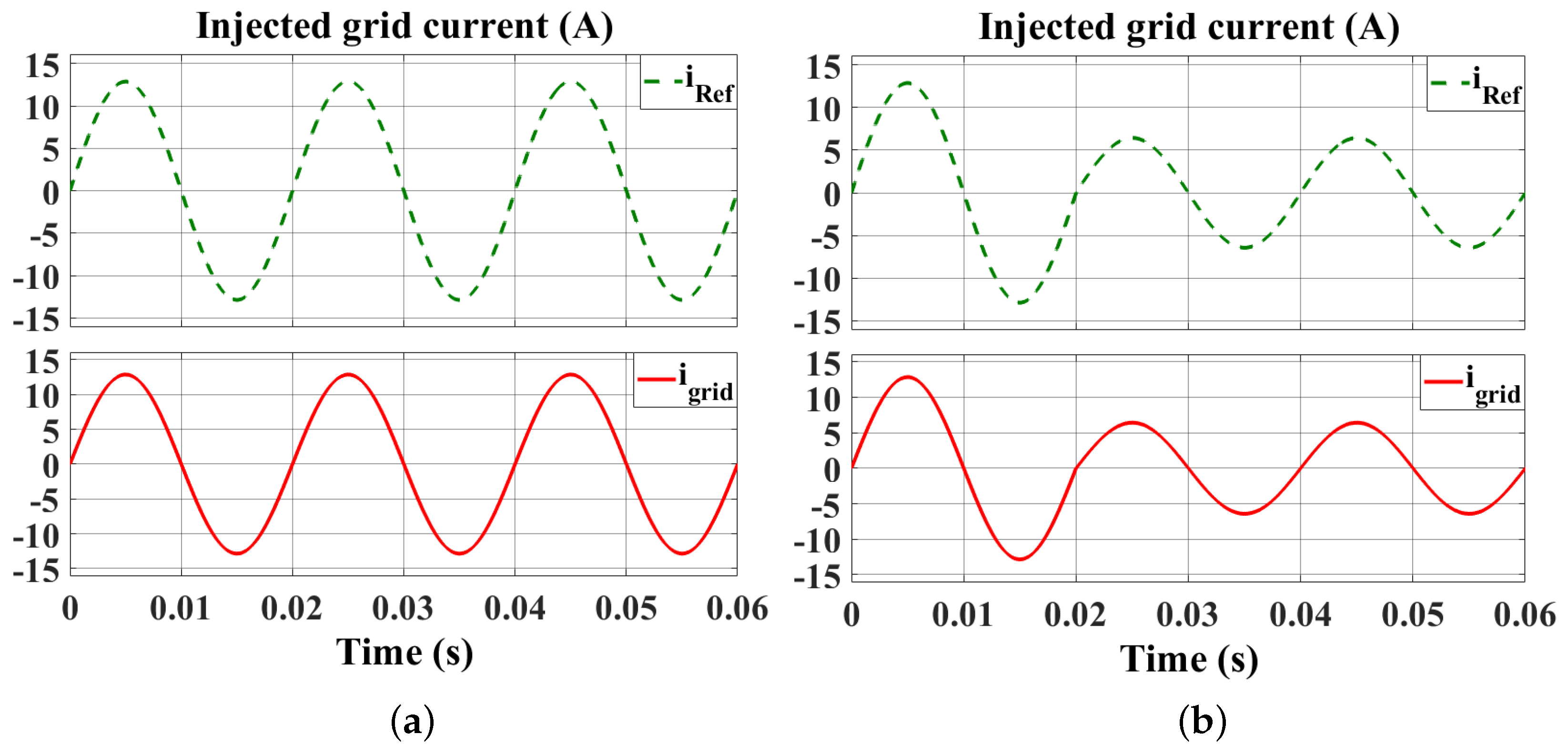 Electronics 14 00419 g011