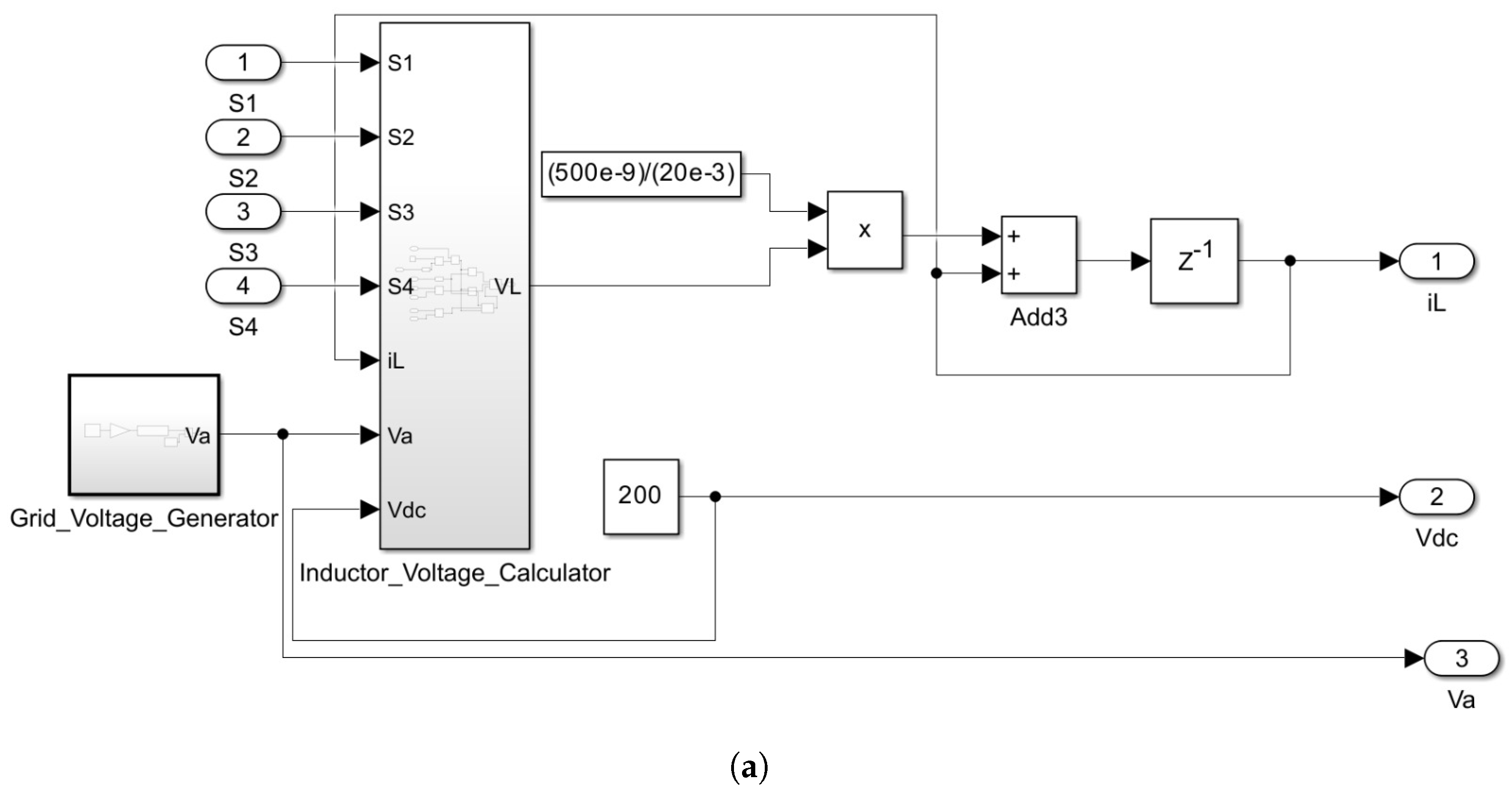 Electronics 14 00419 g012a