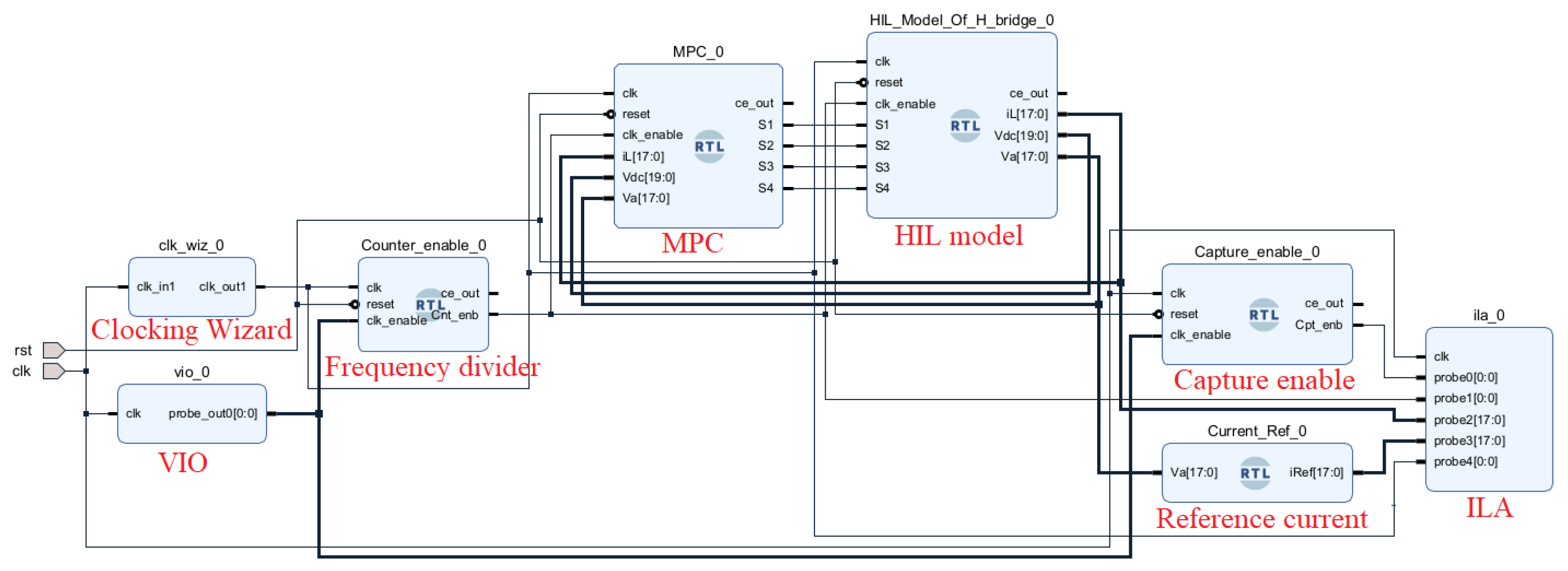Electronics 14 00419 g014
