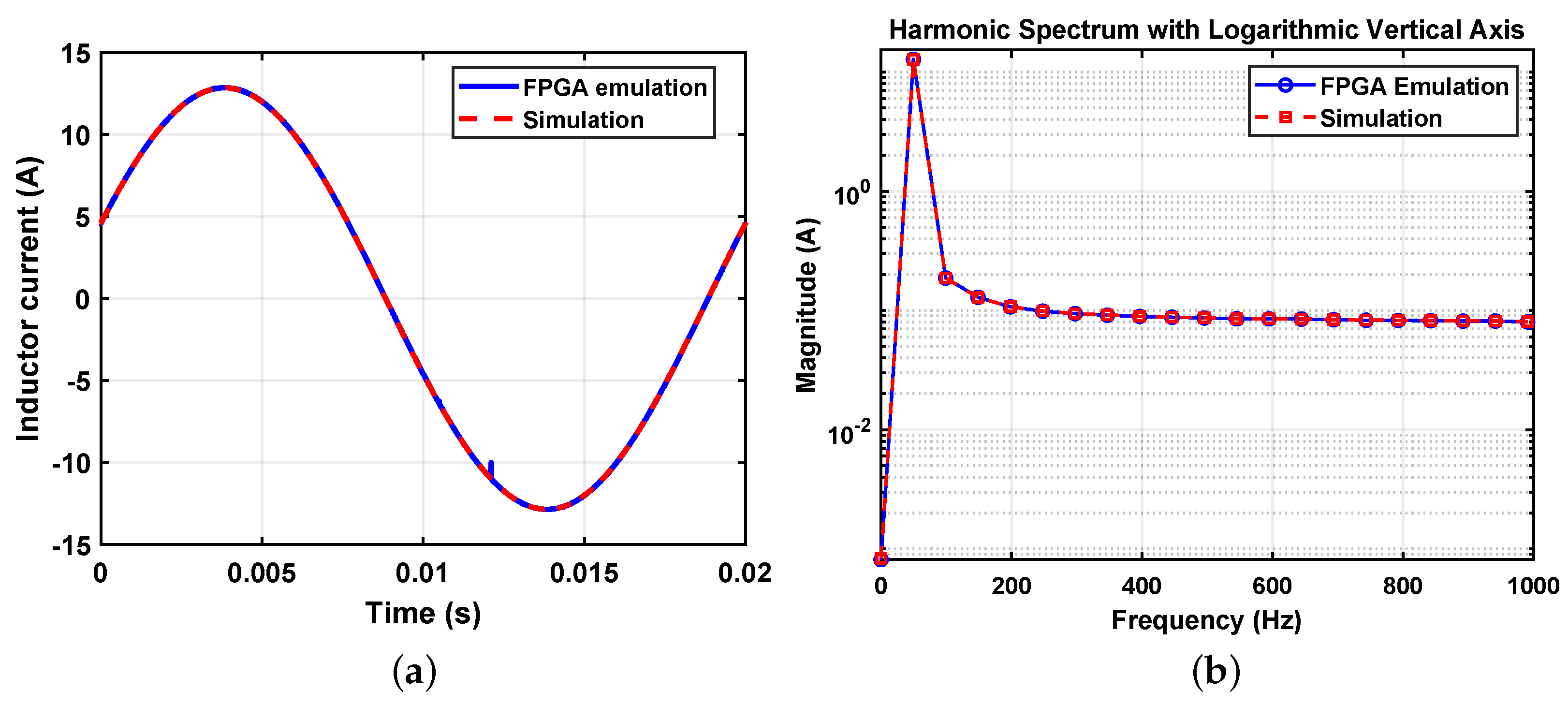 Electronics 14 00419 g016