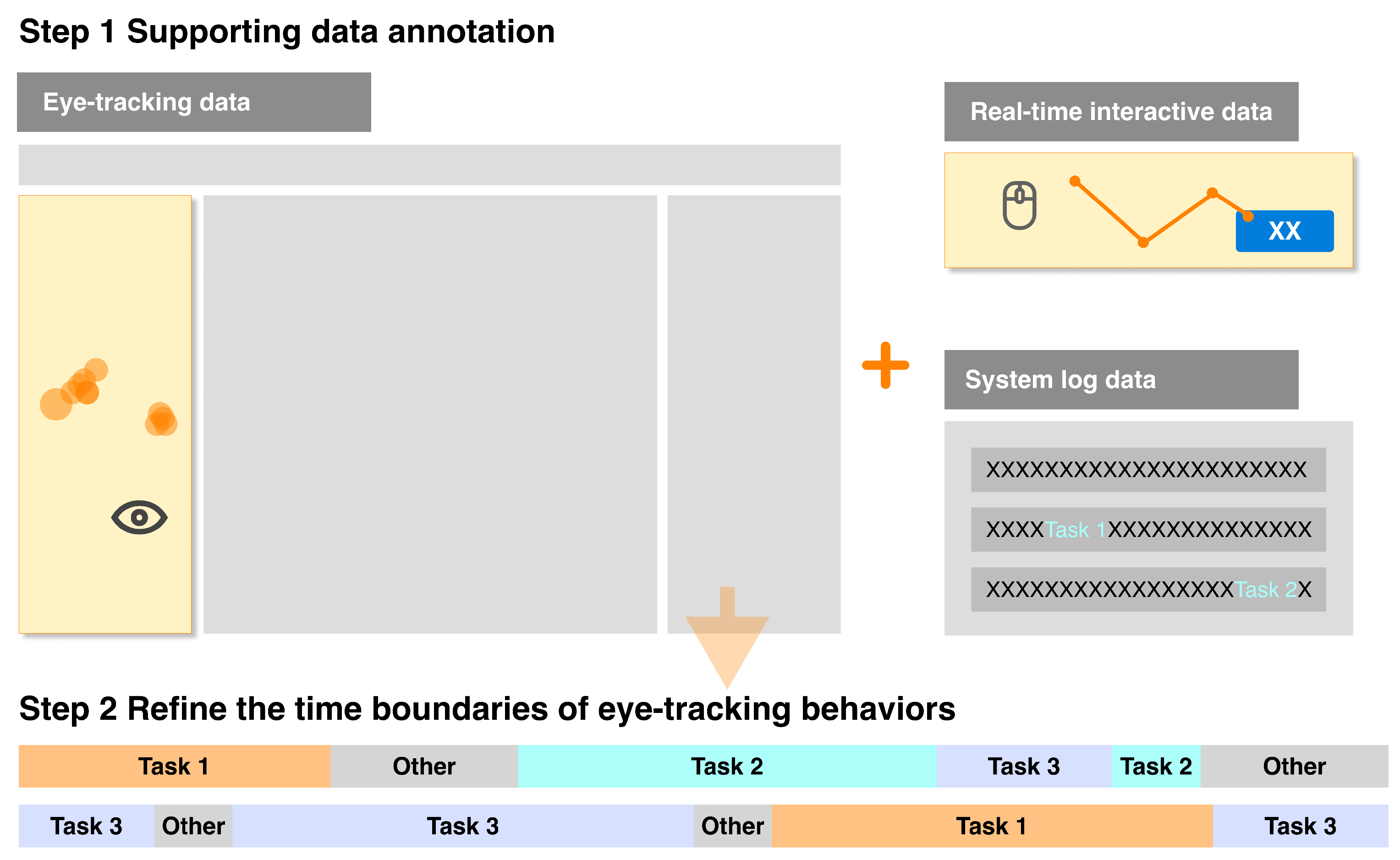 Electronics 14 00420 g003