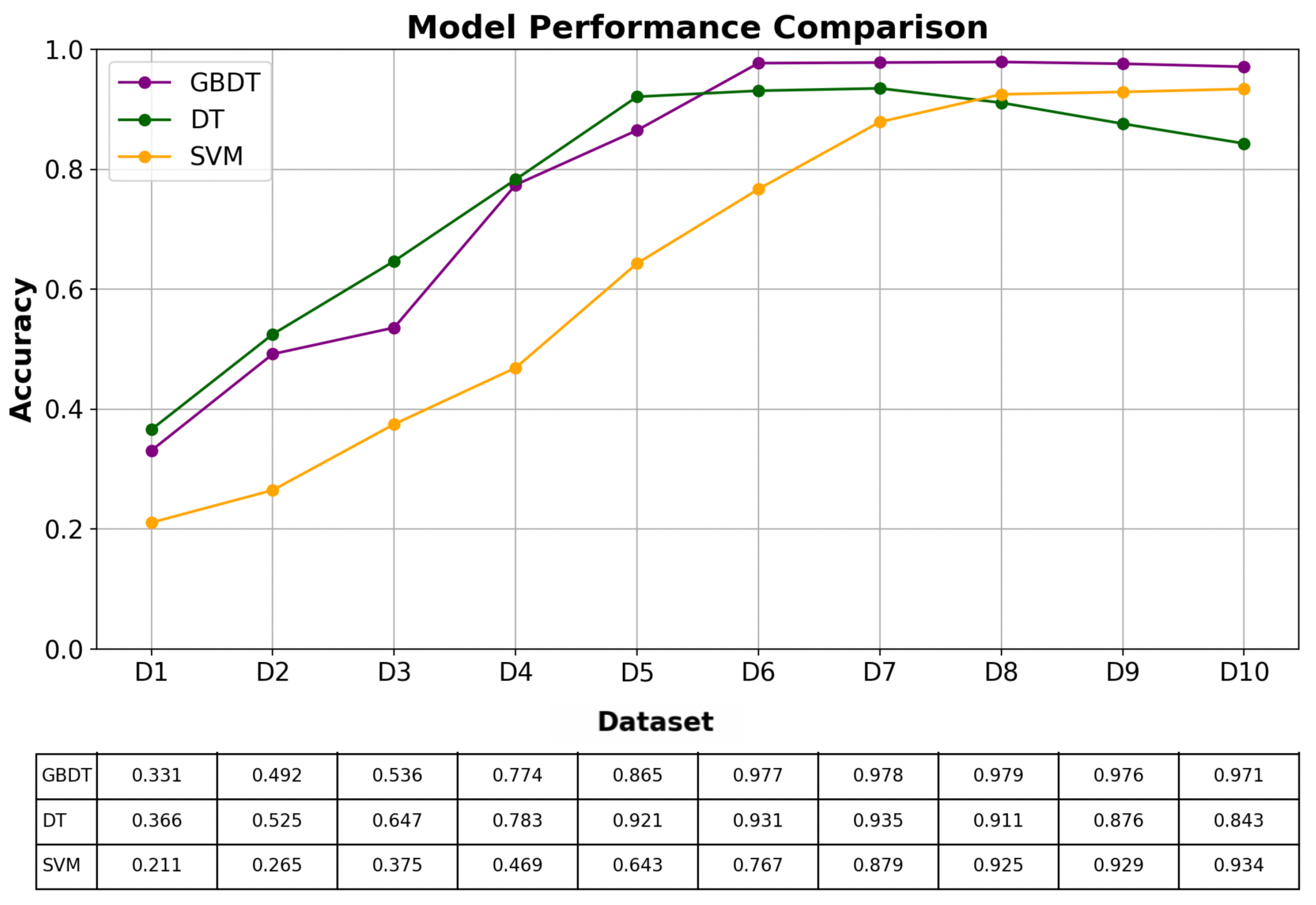 Electronics 14 00420 g009