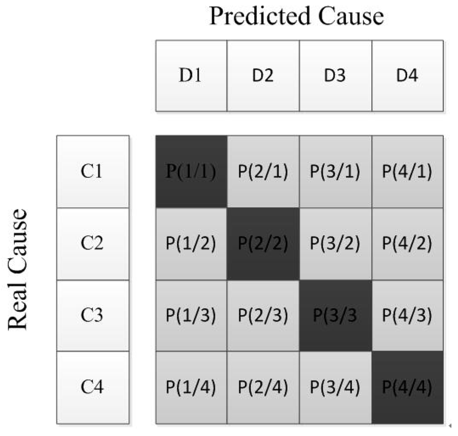 Electronics 14 00424 g004
