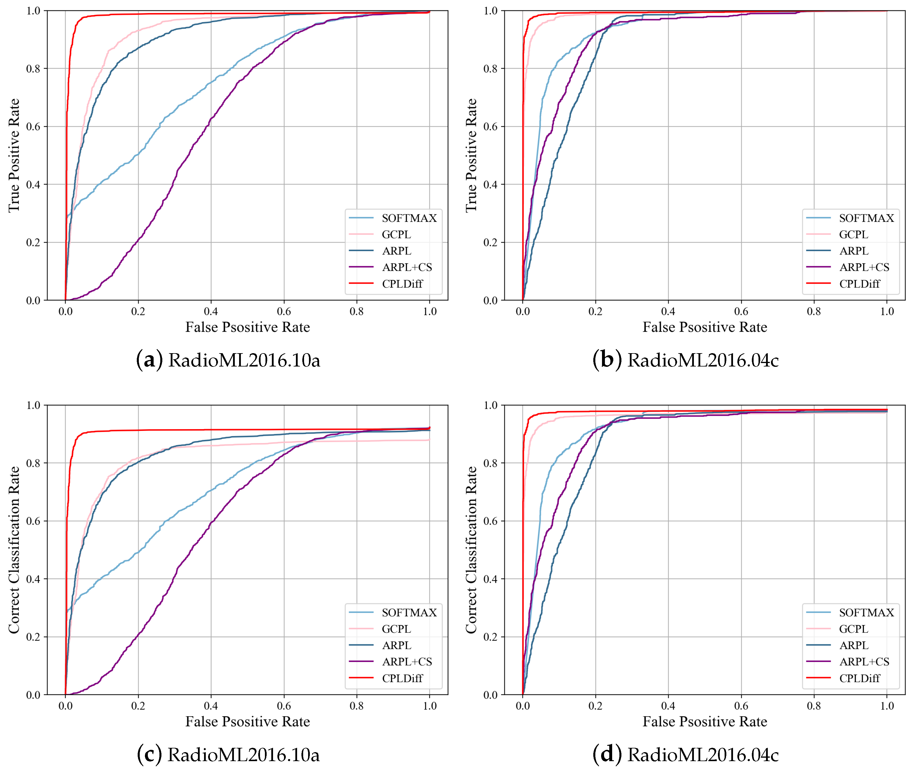 Electronics 14 00430 g003