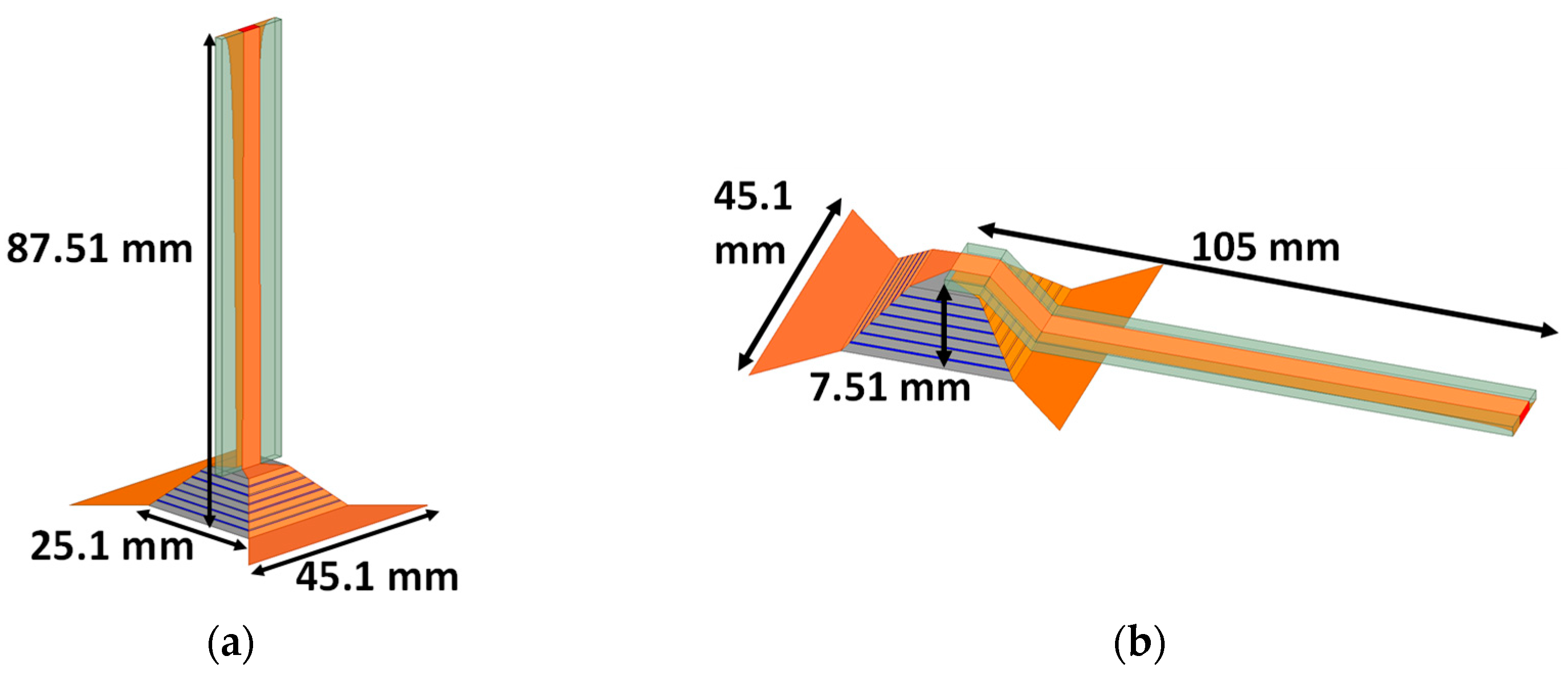 Electronics 14 00432 g001