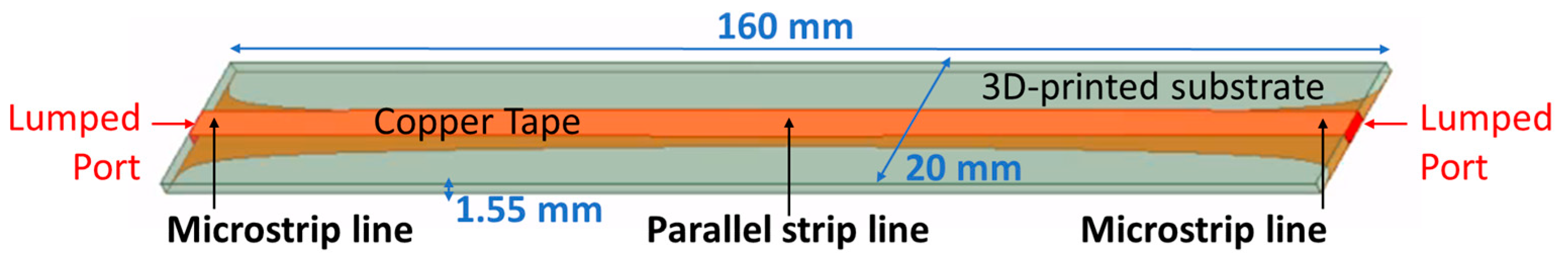 Electronics 14 00432 g004