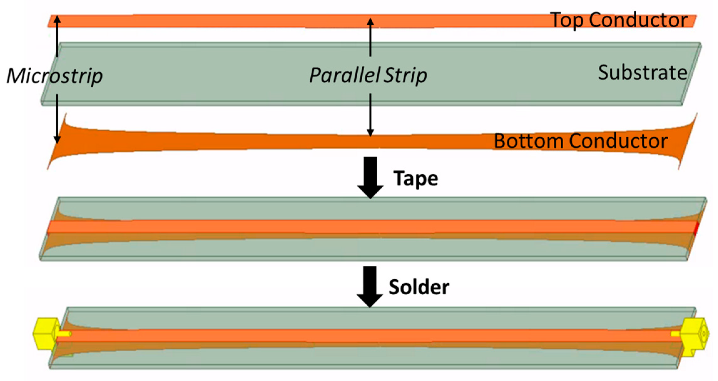 Electronics 14 00432 g006