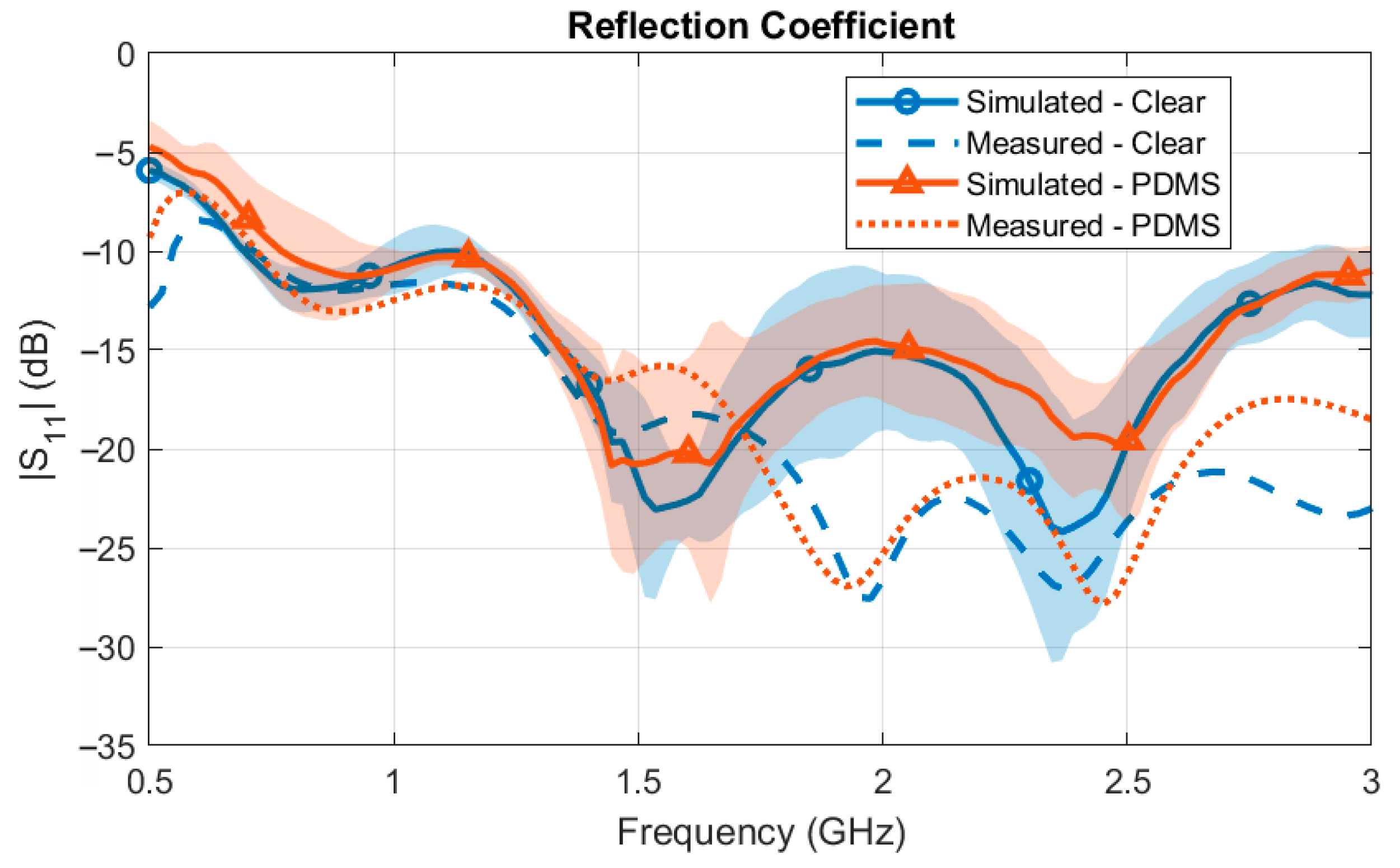 Electronics 14 00432 g013