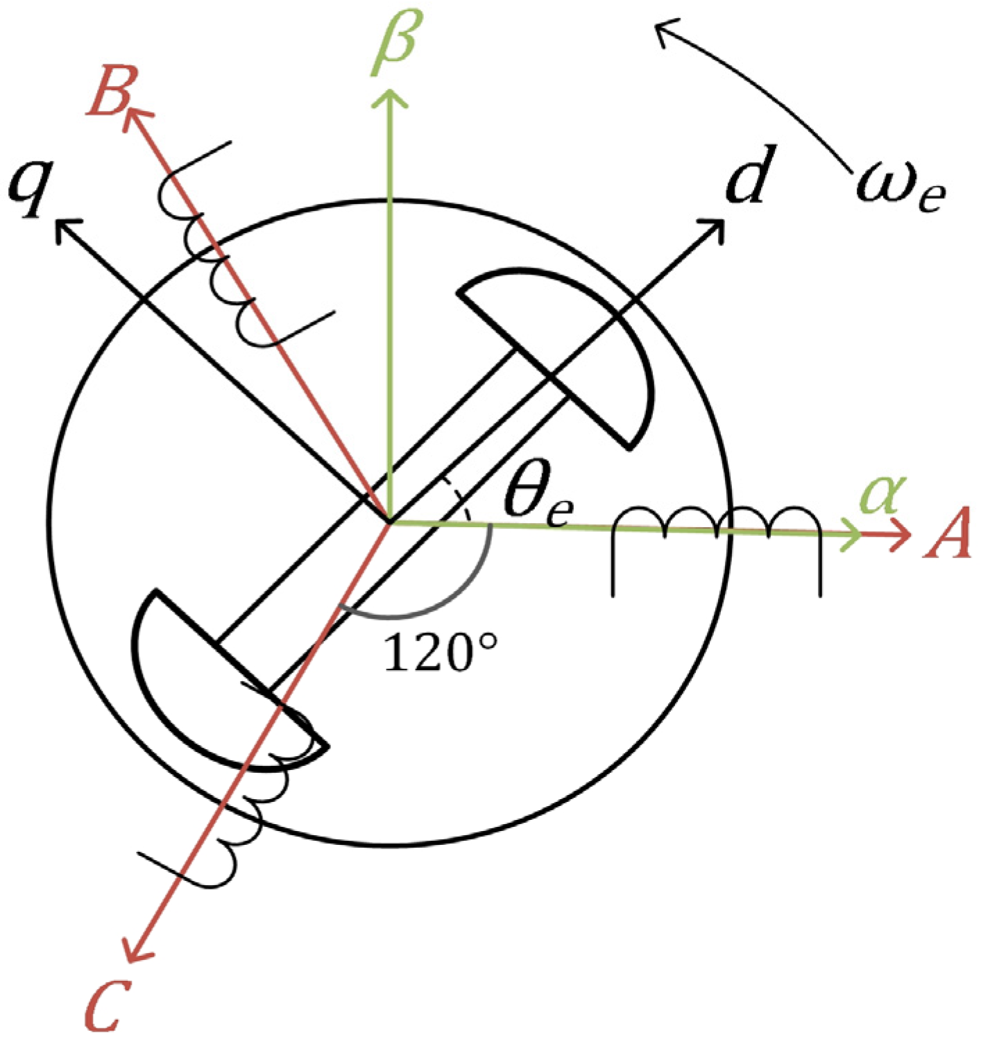 Electronics 14 00436 g001