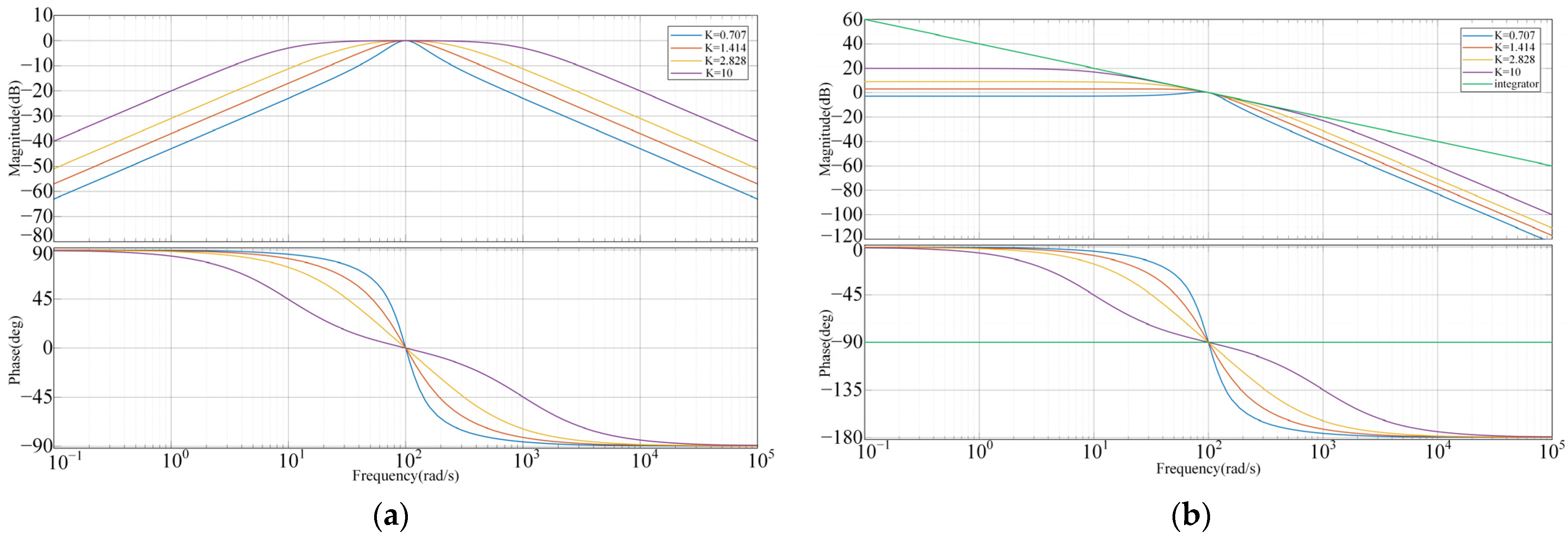 Electronics 14 00436 g004