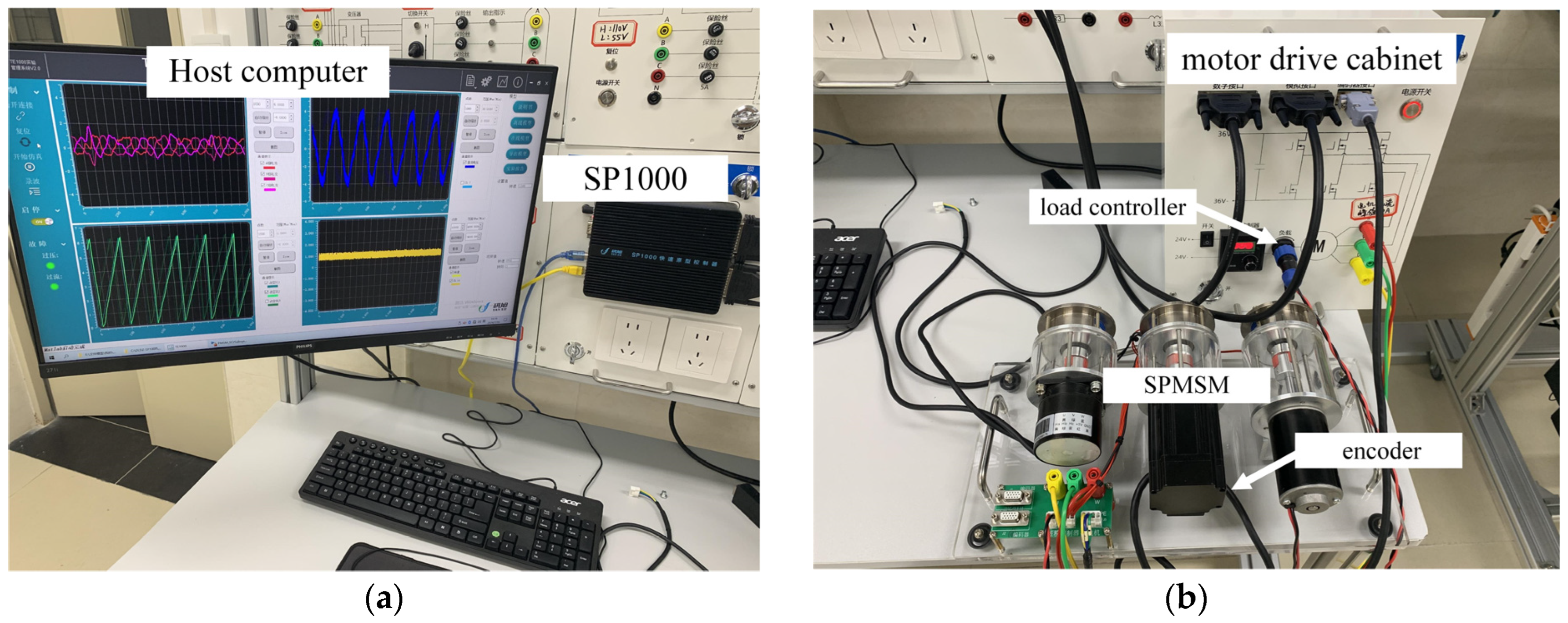 Electronics 14 00436 g007