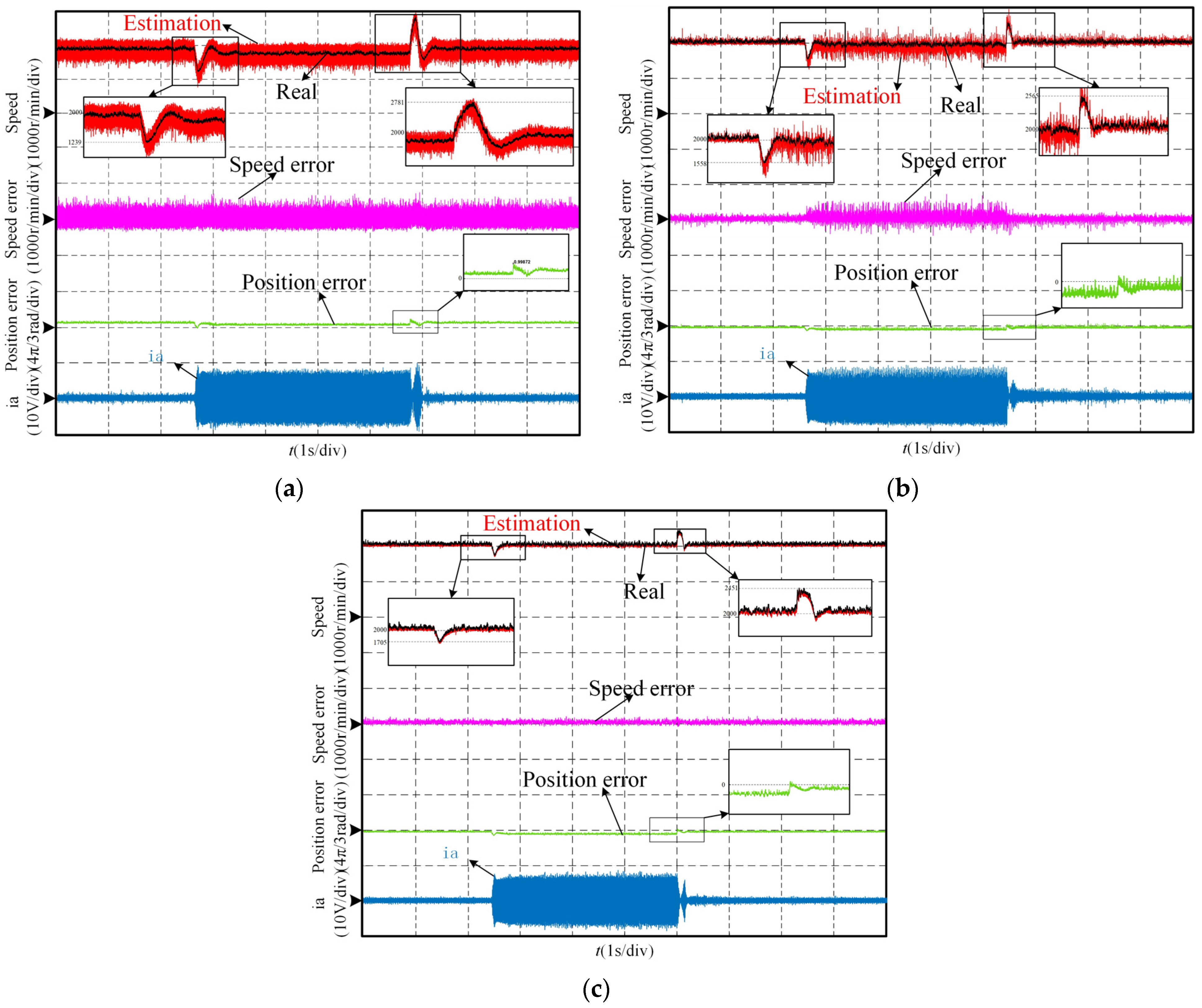 Electronics 14 00436 g011