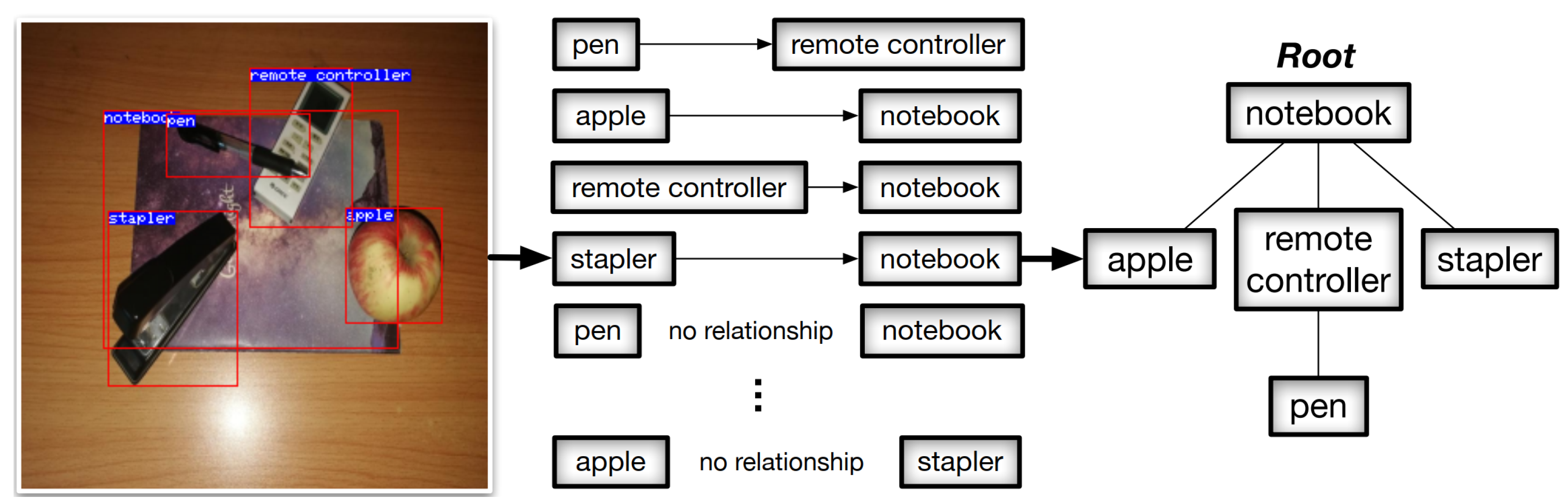 Electronics 14 00437 g002
